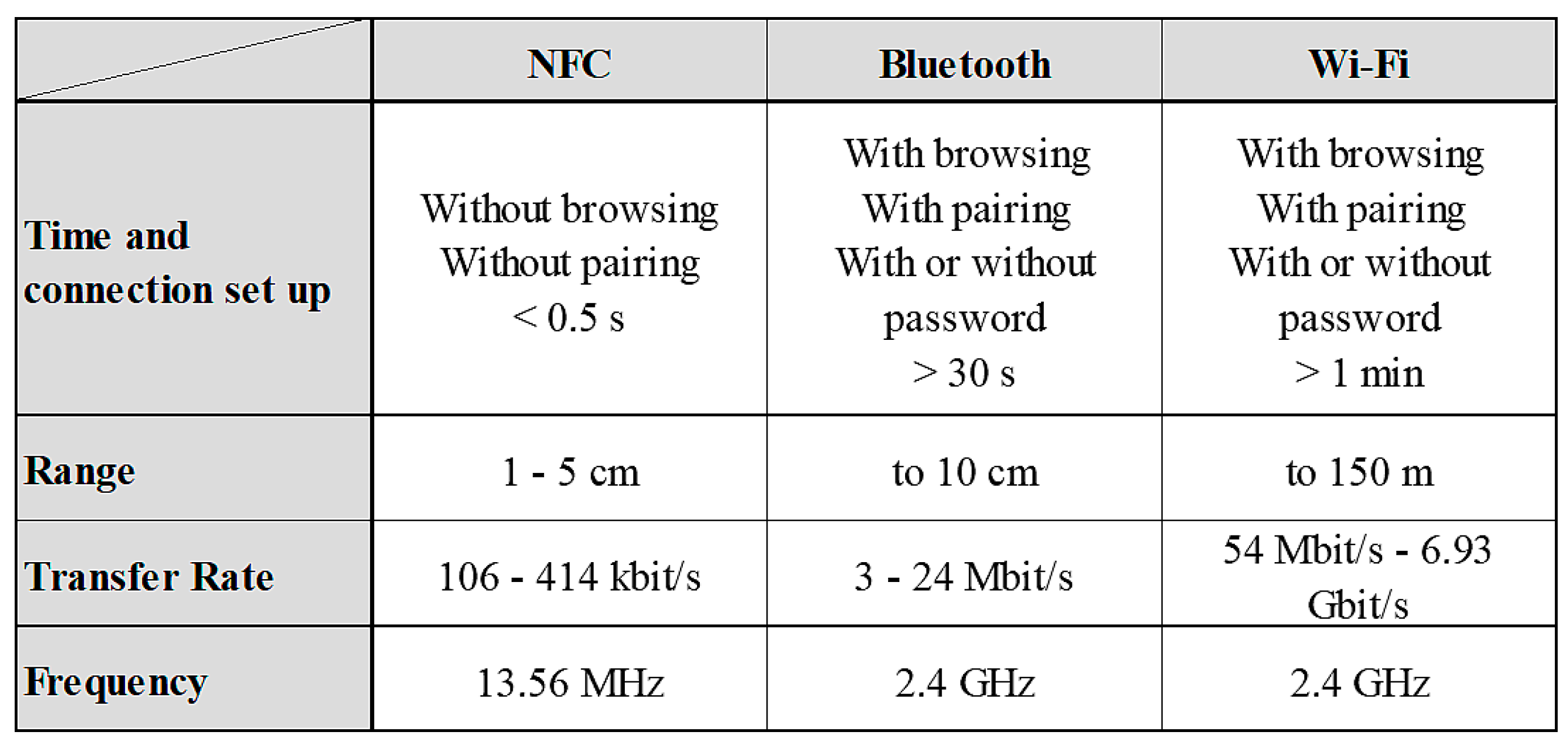 Applsci 13 02397 g001 550