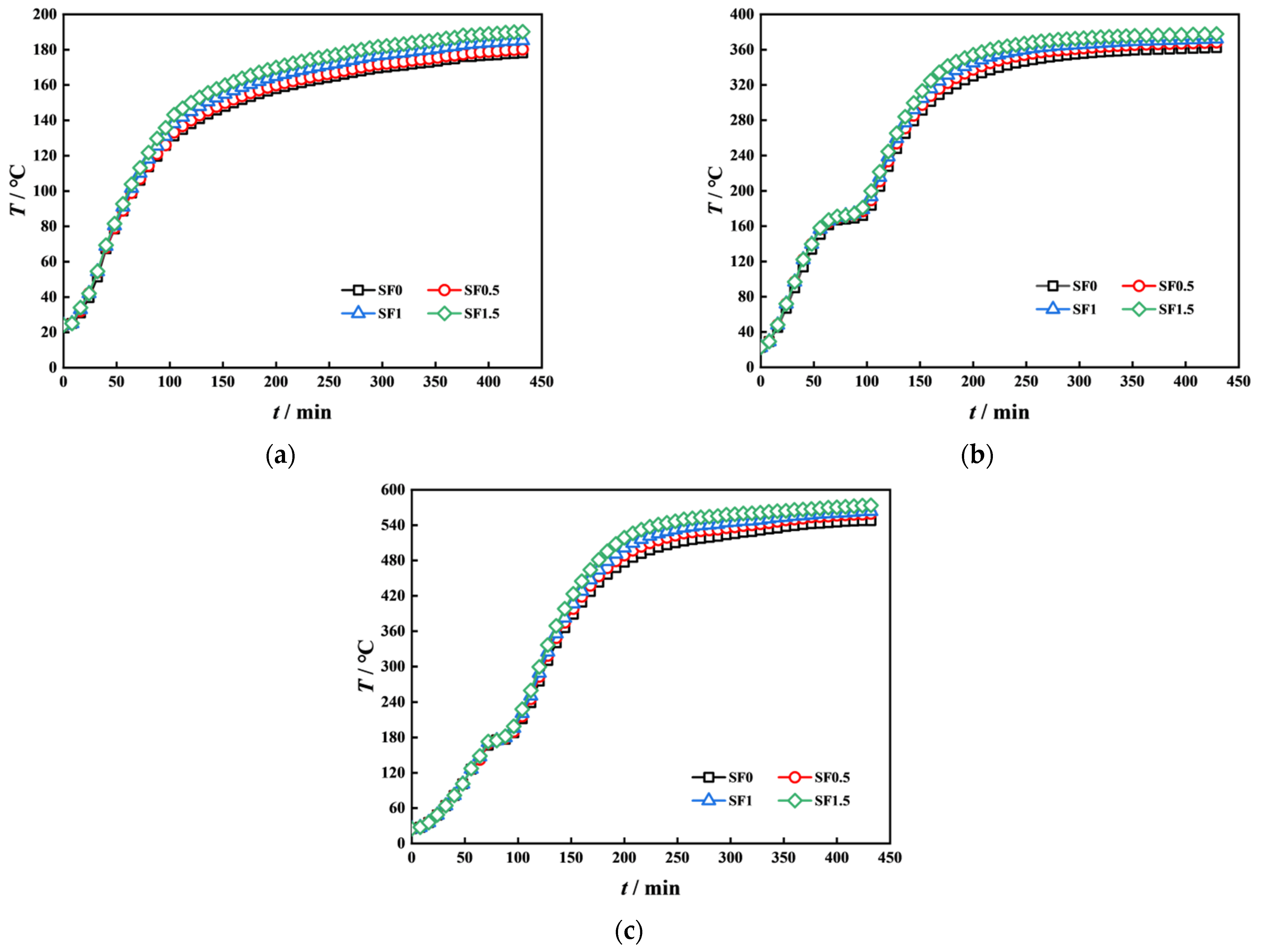 Applsci 13 02399 g006