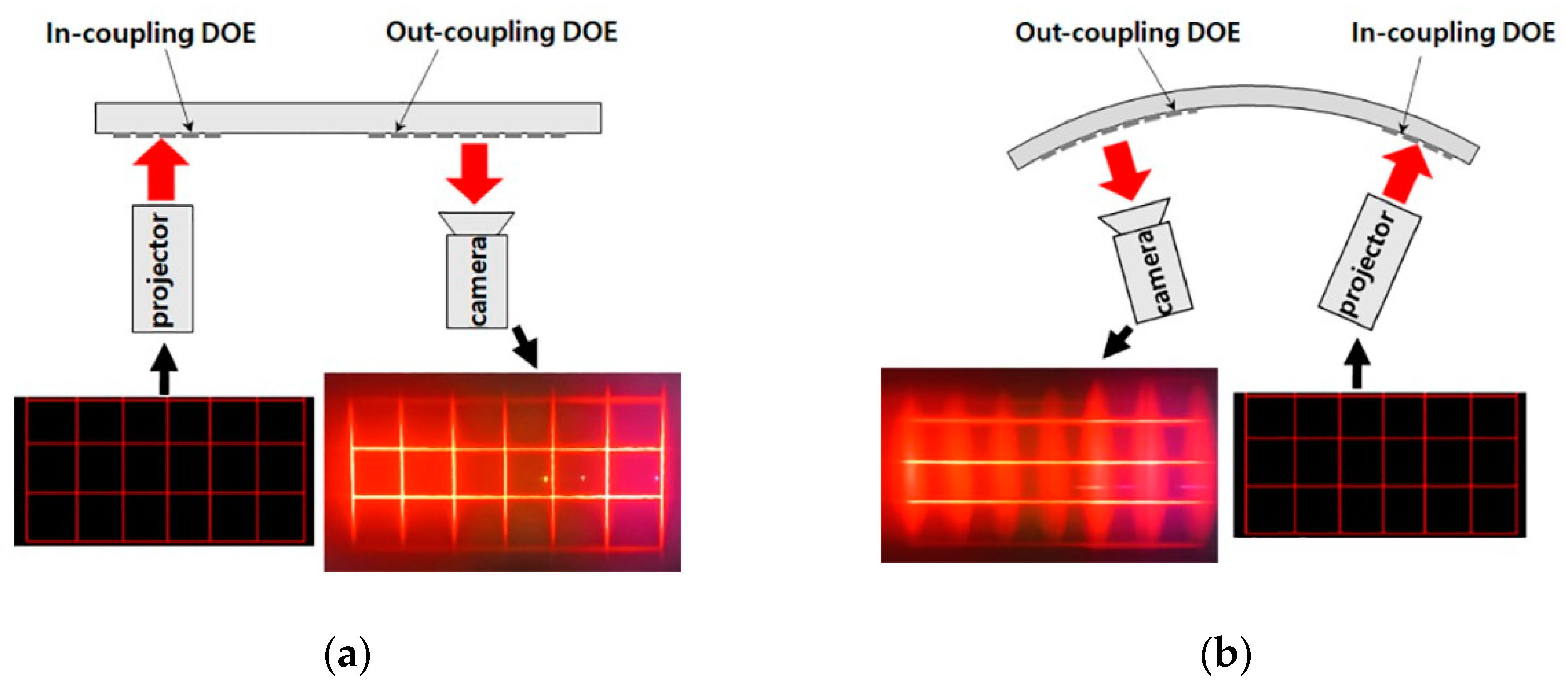 Applsci 13 02400 g002 550