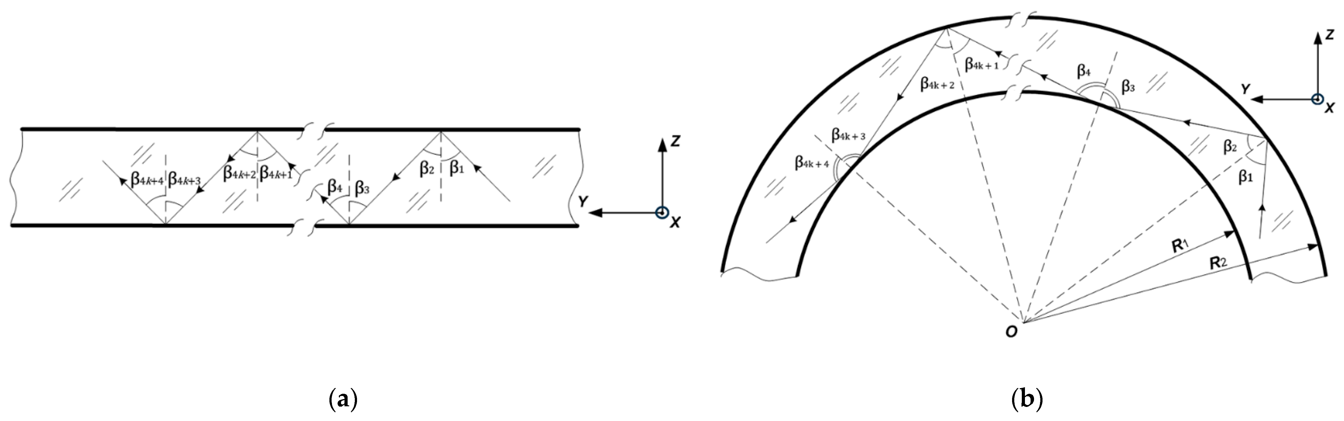 Applsci 13 02400 g003 550
