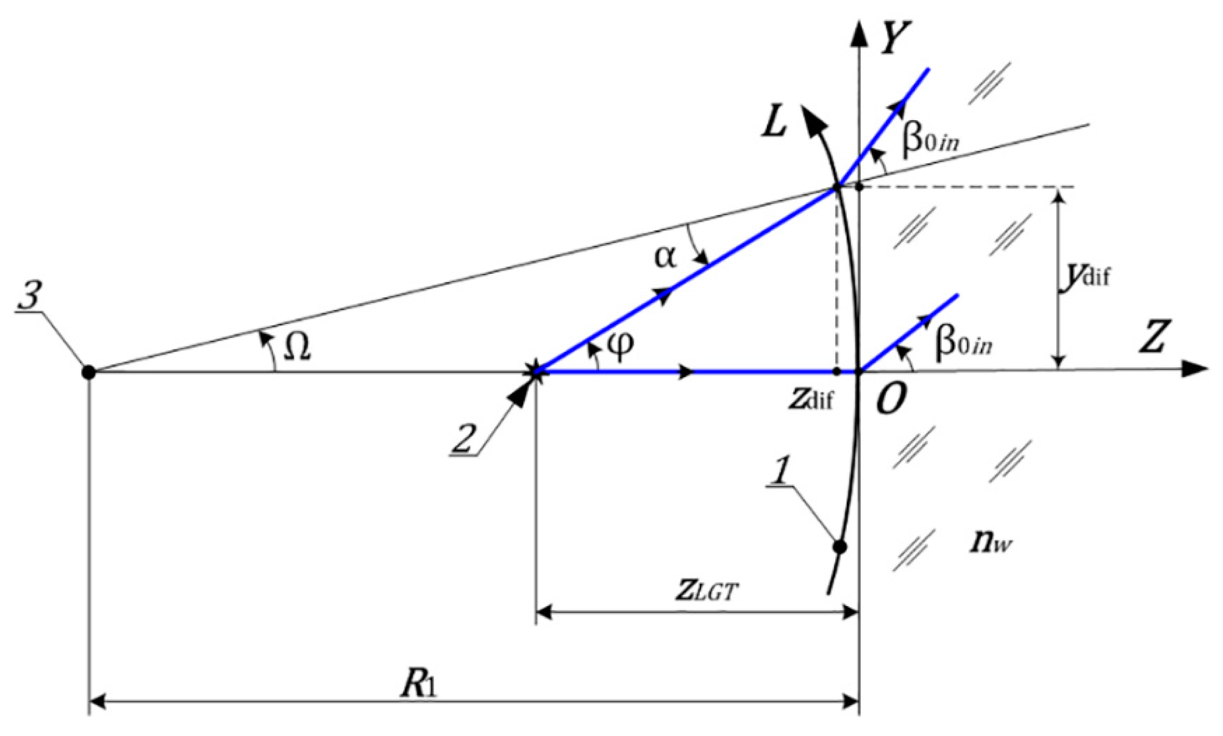 Applsci 13 02400 g004 550