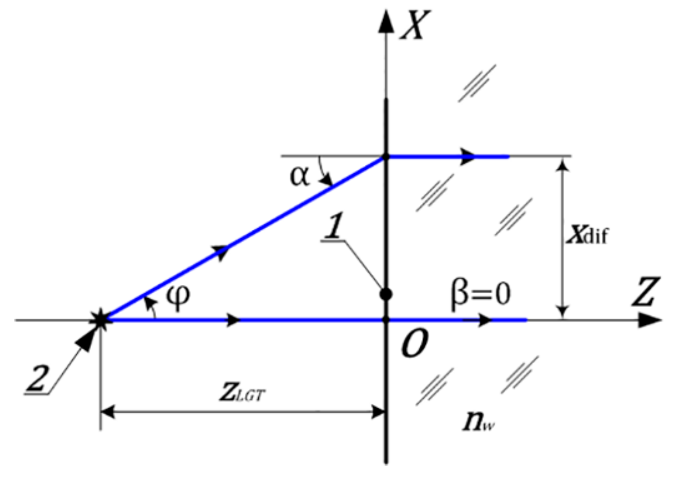 Applsci 13 02400 g005 550