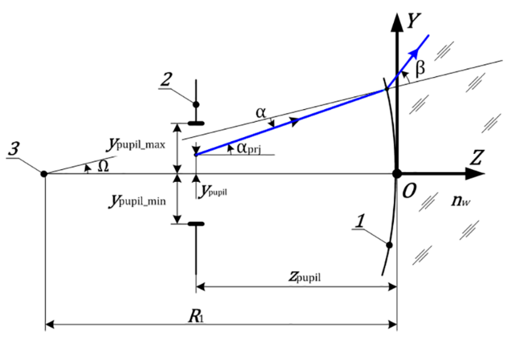 Applsci 13 02400 g006 550