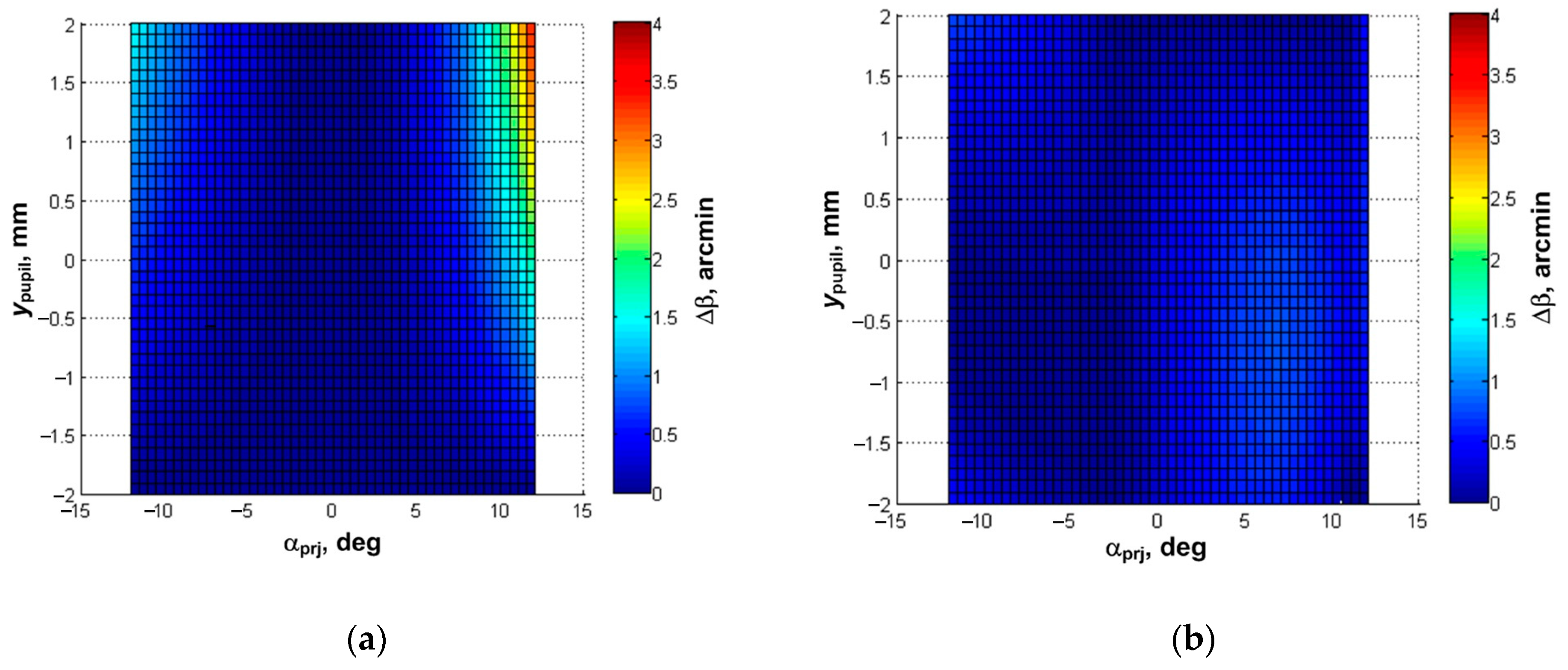 Applsci 13 02400 g007 550