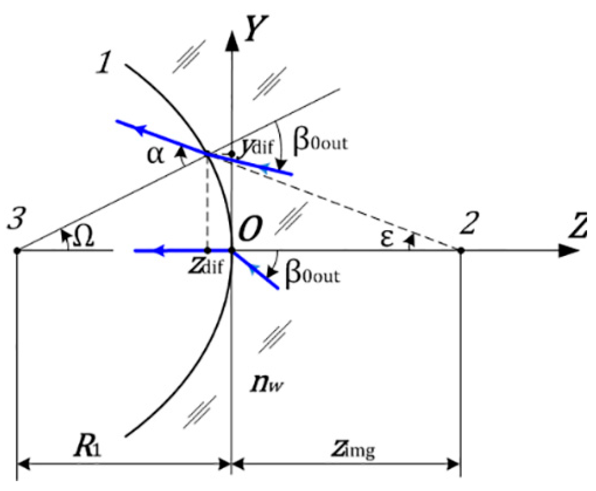Applsci 13 02400 g008 550