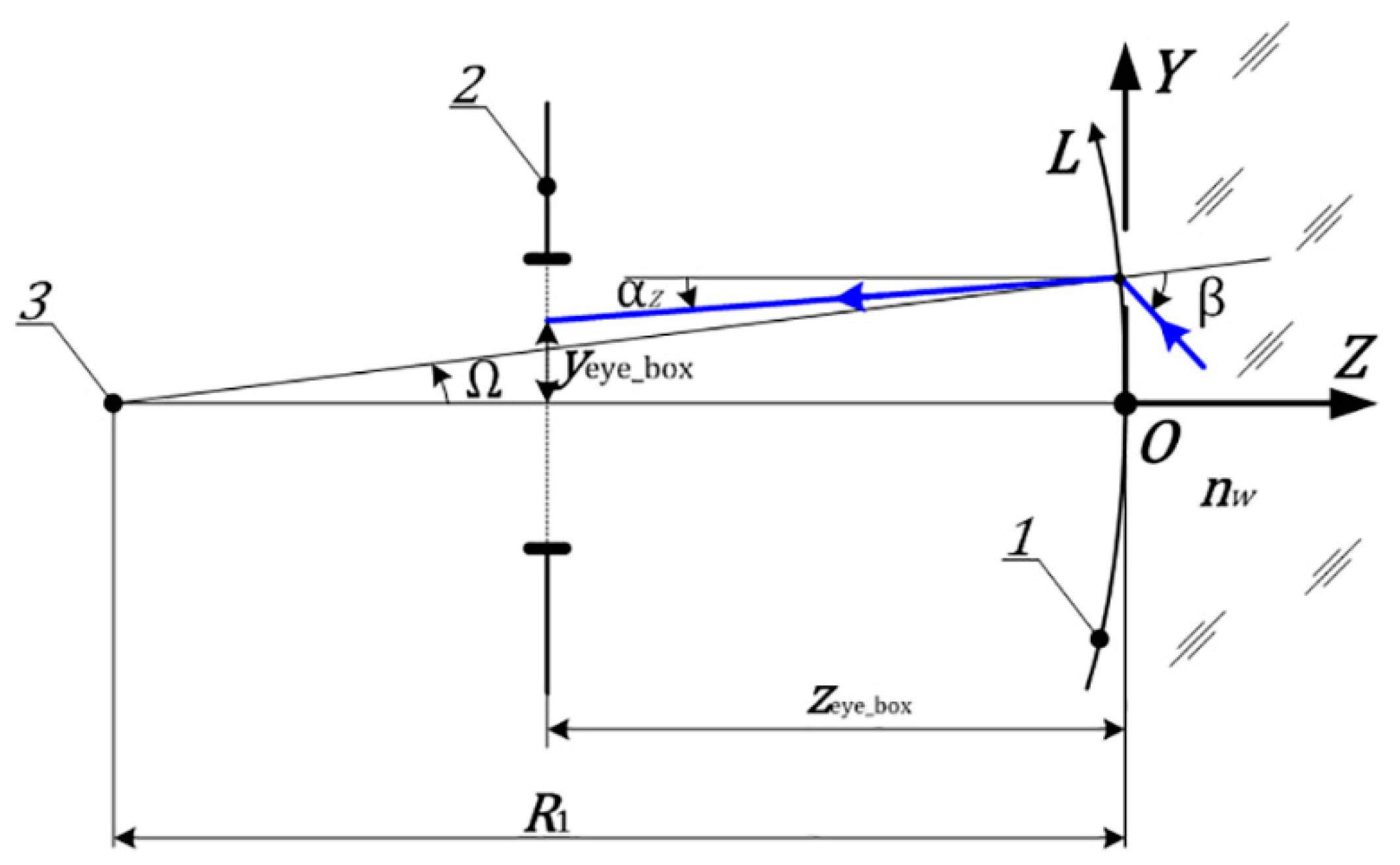 Applsci 13 02400 g009 550