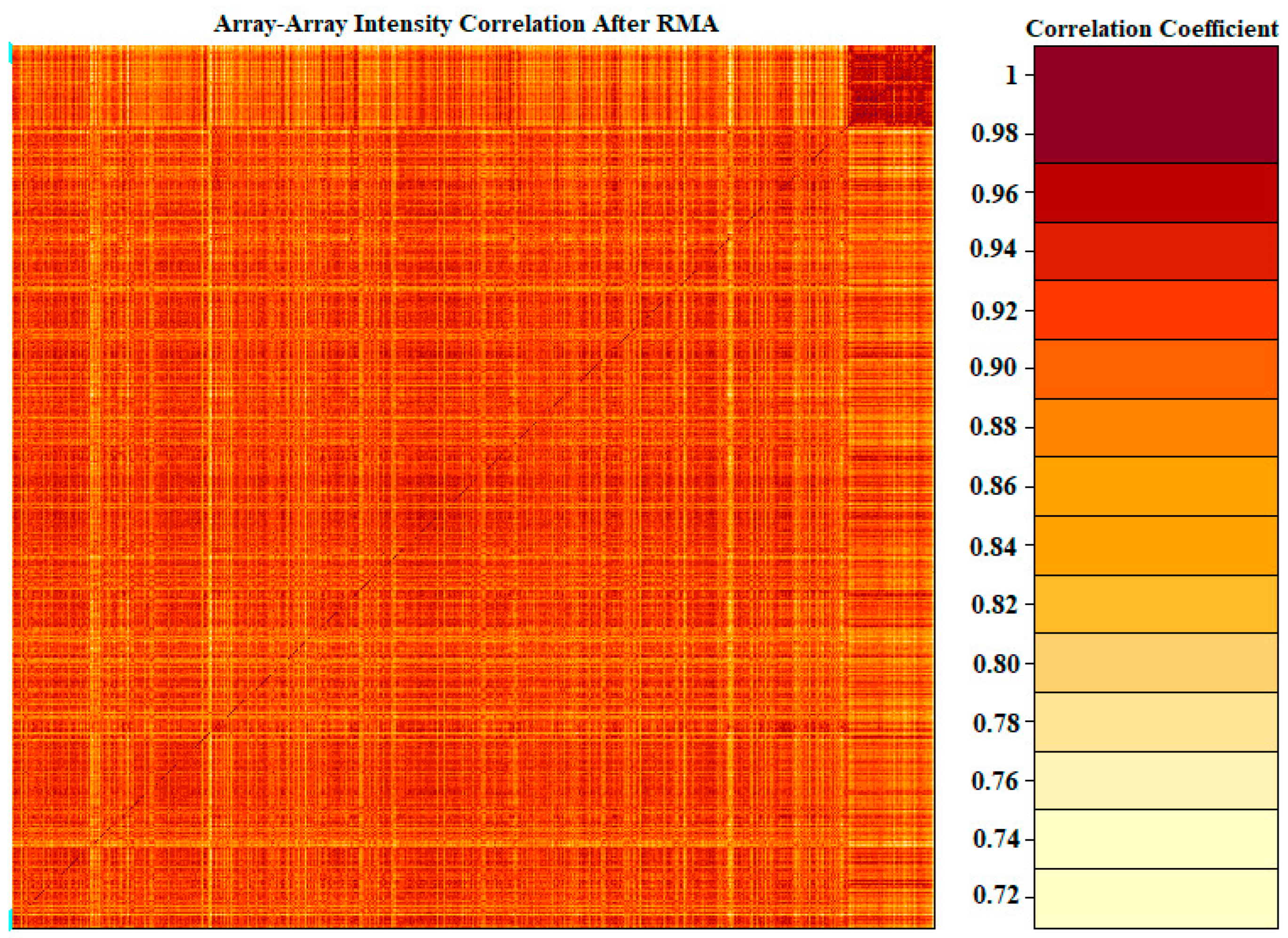 Applsci 13 02403 g002 Applsci 13 02403 g002