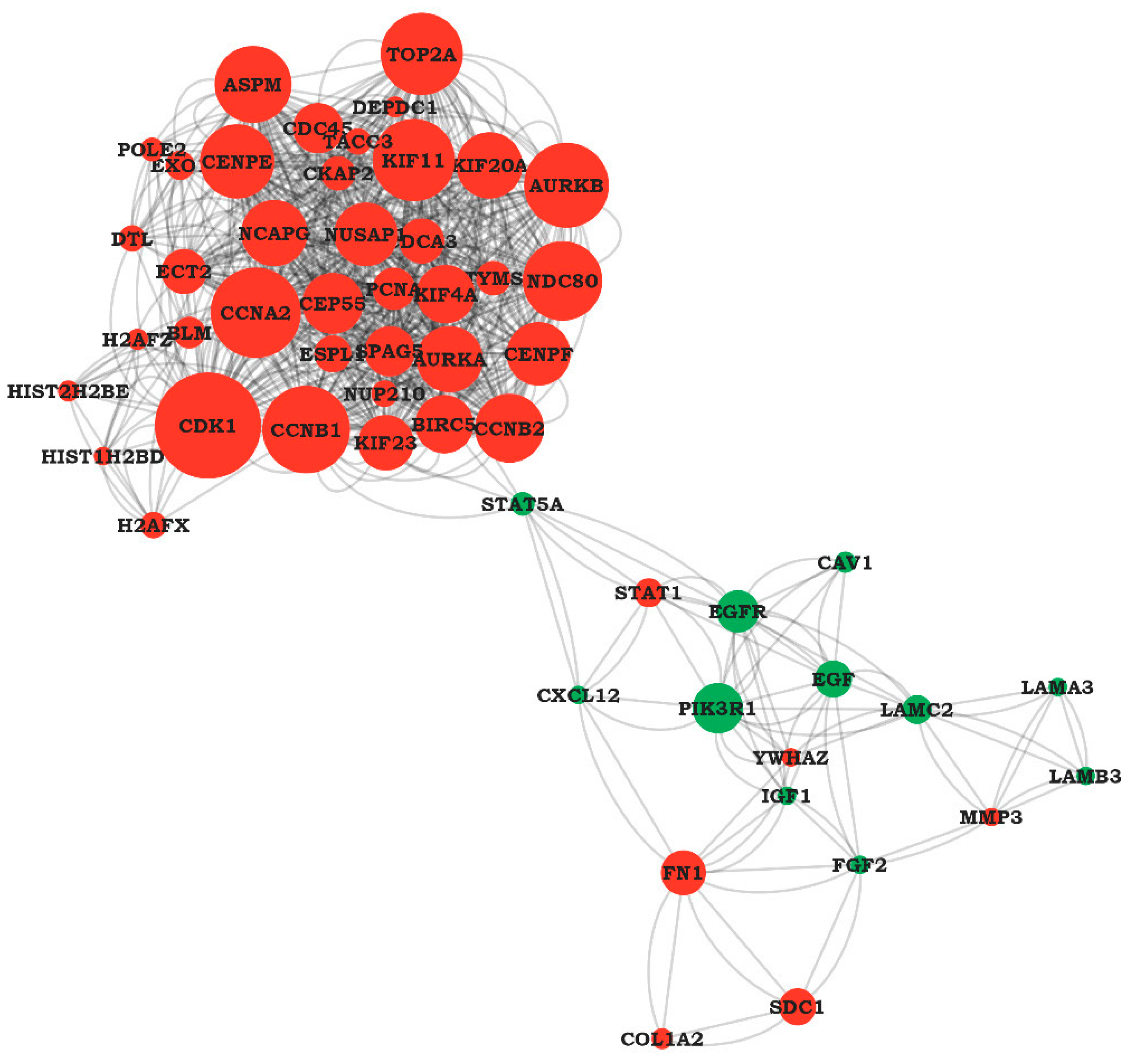 Applsci 13 02403 g006 Applsci 13 02403 g006