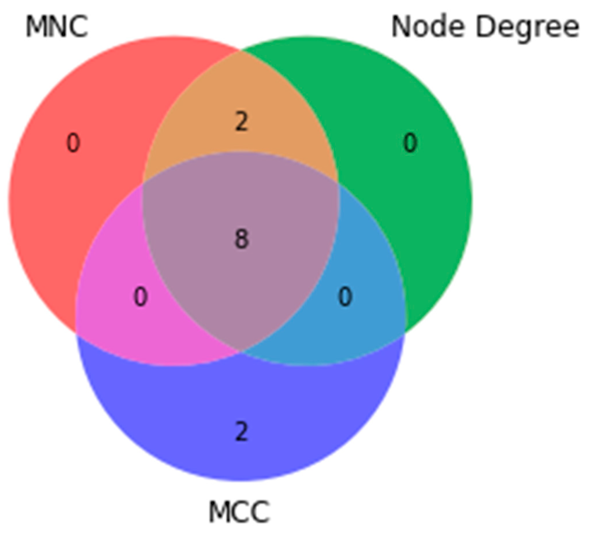 Applsci 13 02403 g008 Applsci 13 02403 g008