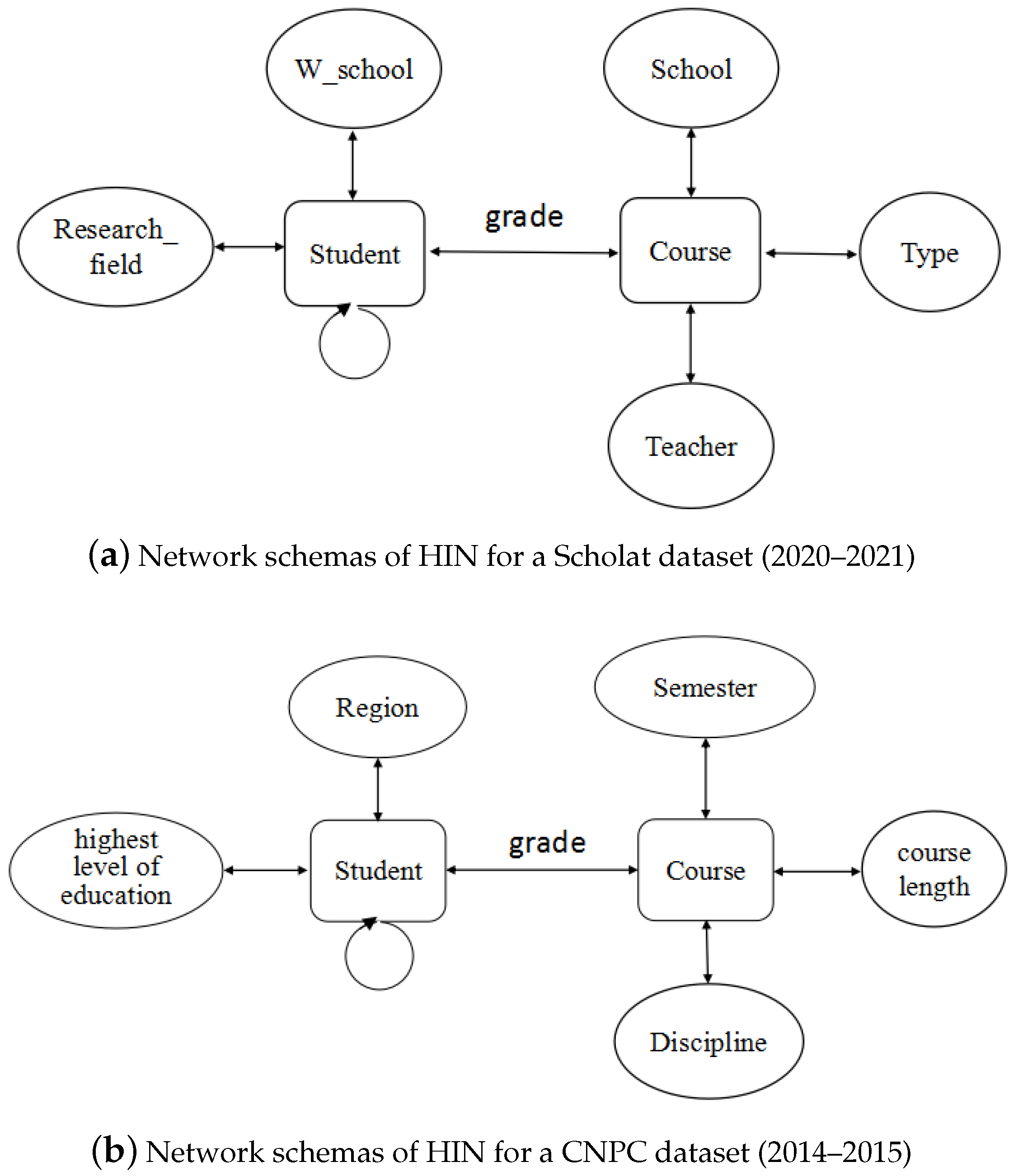 Applsci 13 02404 g001