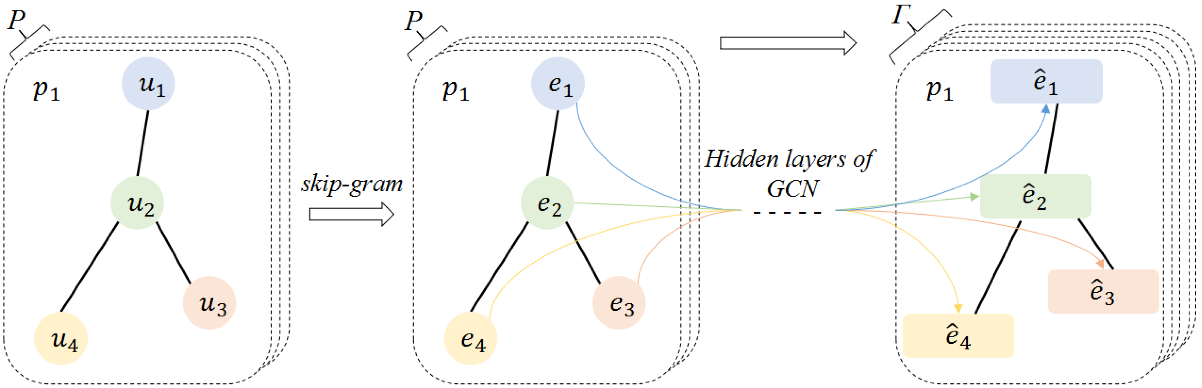 Applsci 13 02404 g003