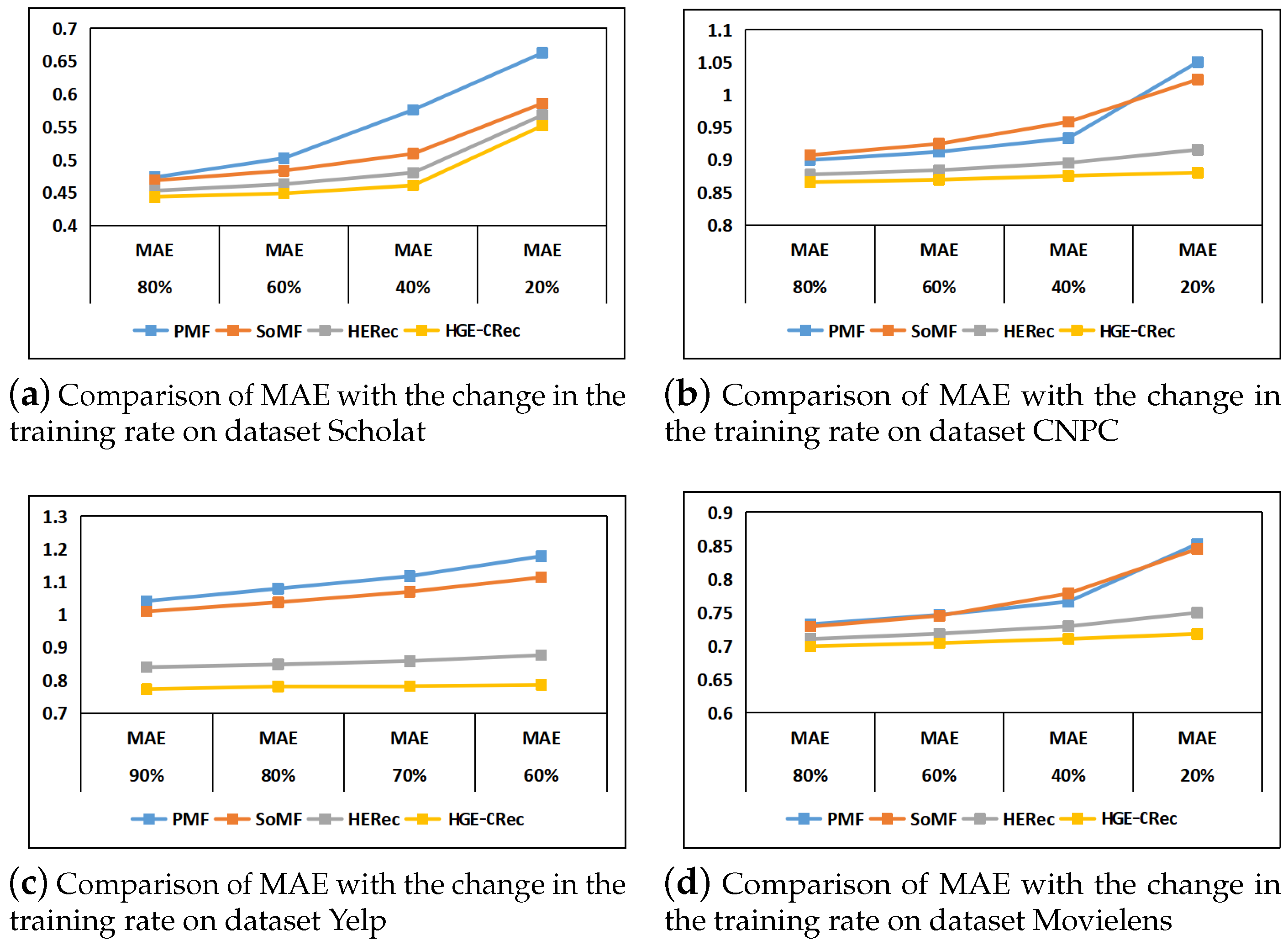 Applsci 13 02404 g005