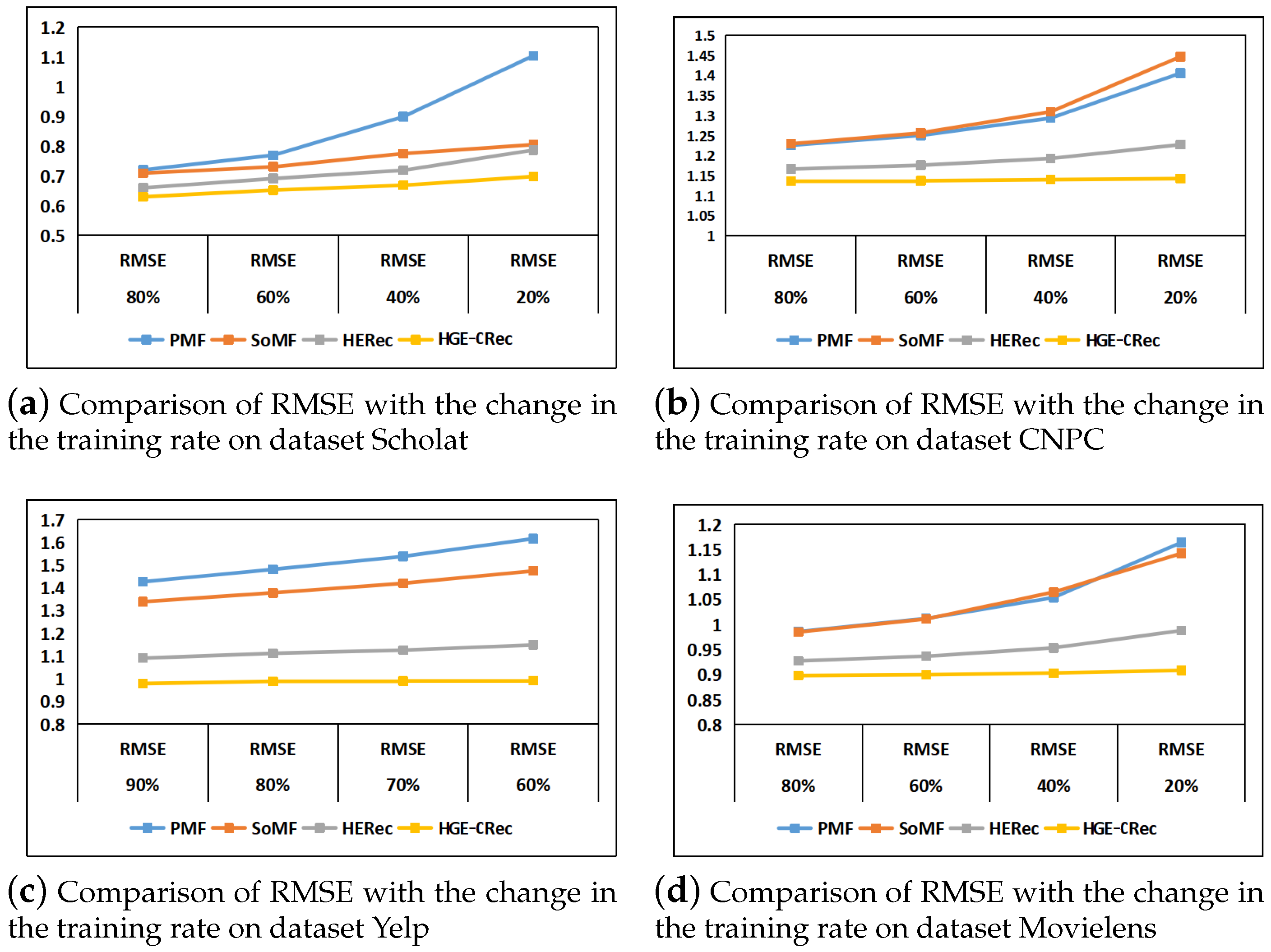 Applsci 13 02404 g006