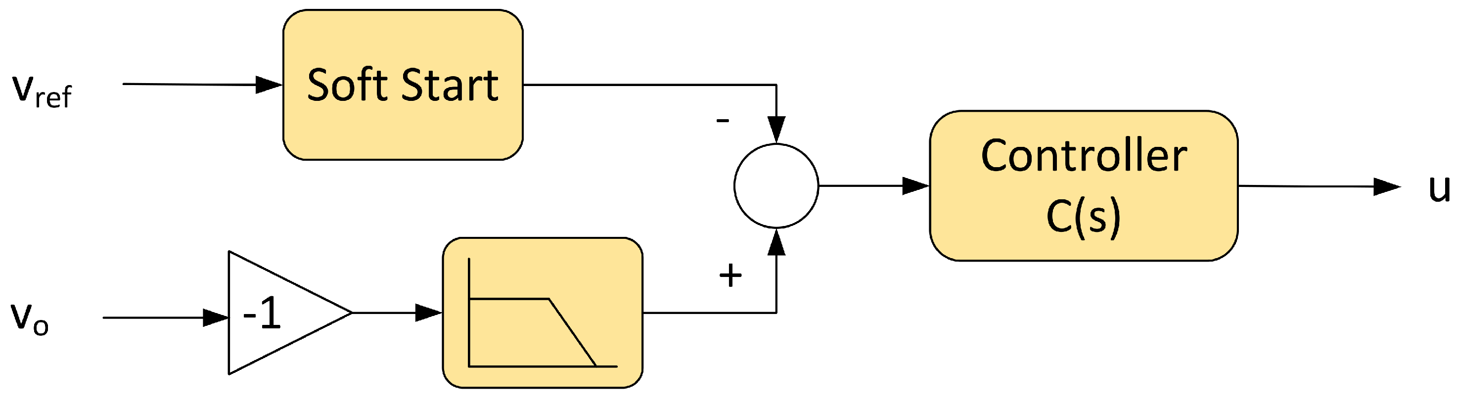 Applsci 13 02405 g008