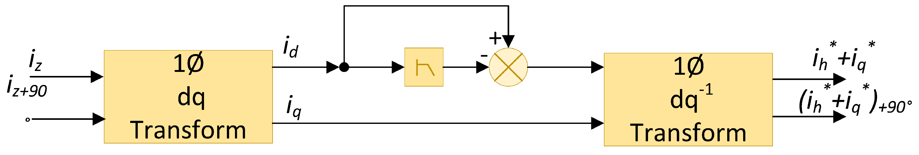 Applsci 13 02405 g010