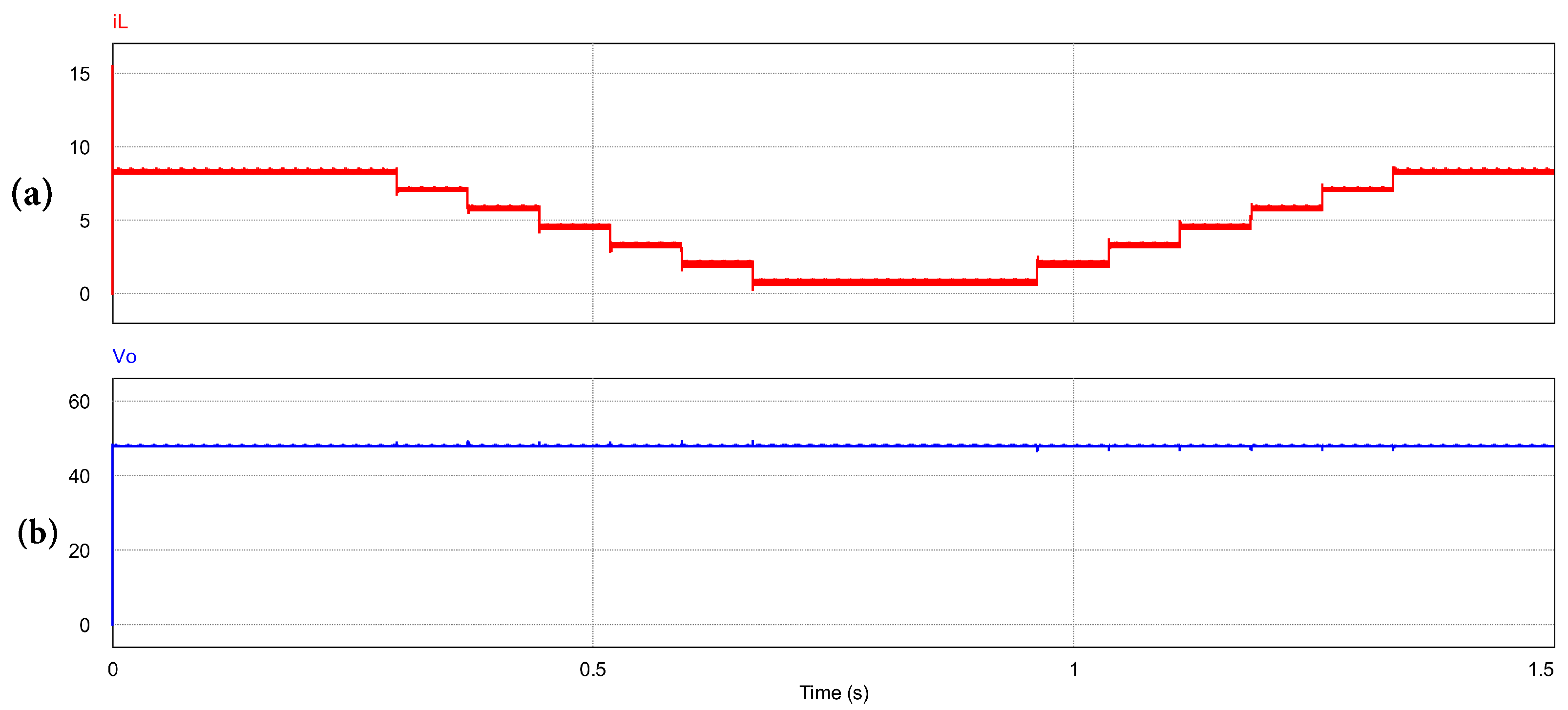 Applsci 13 02405 g017