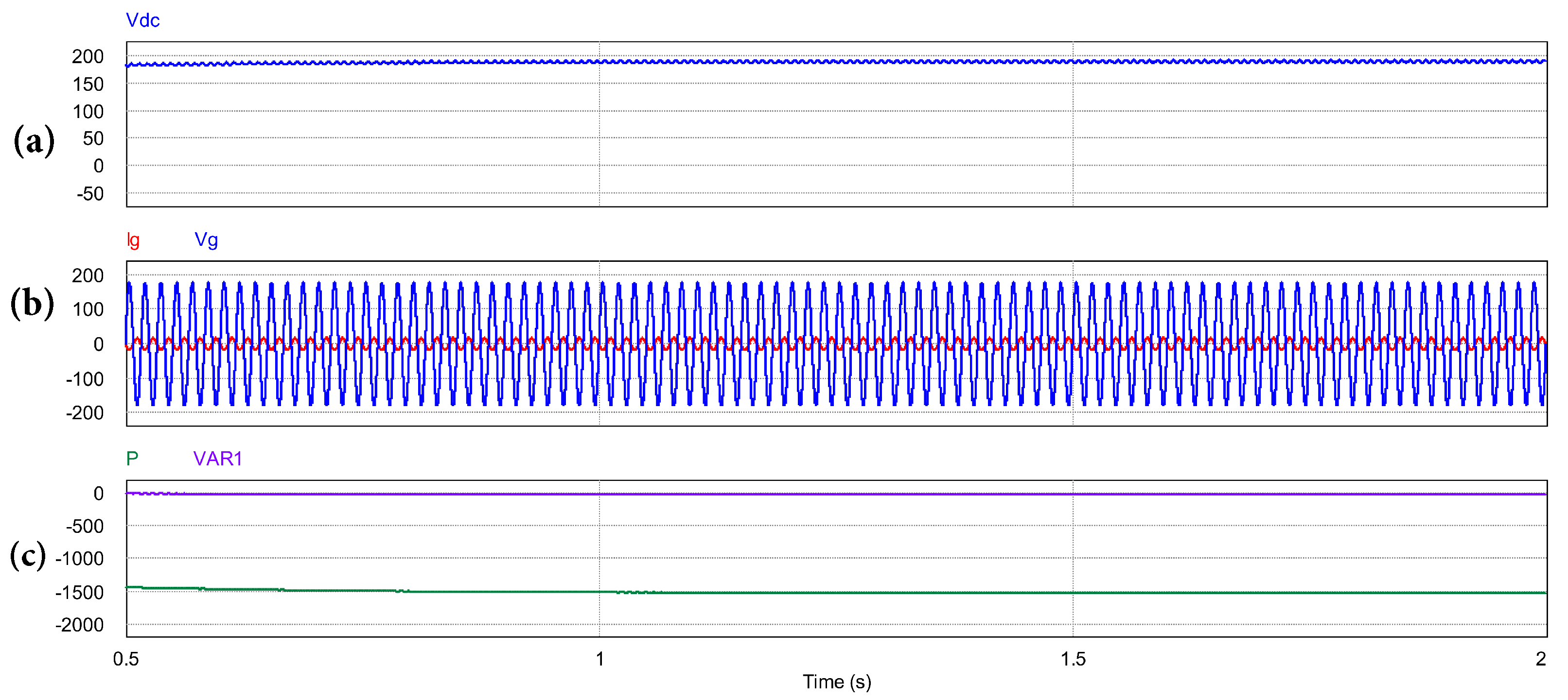 Applsci 13 02405 g022