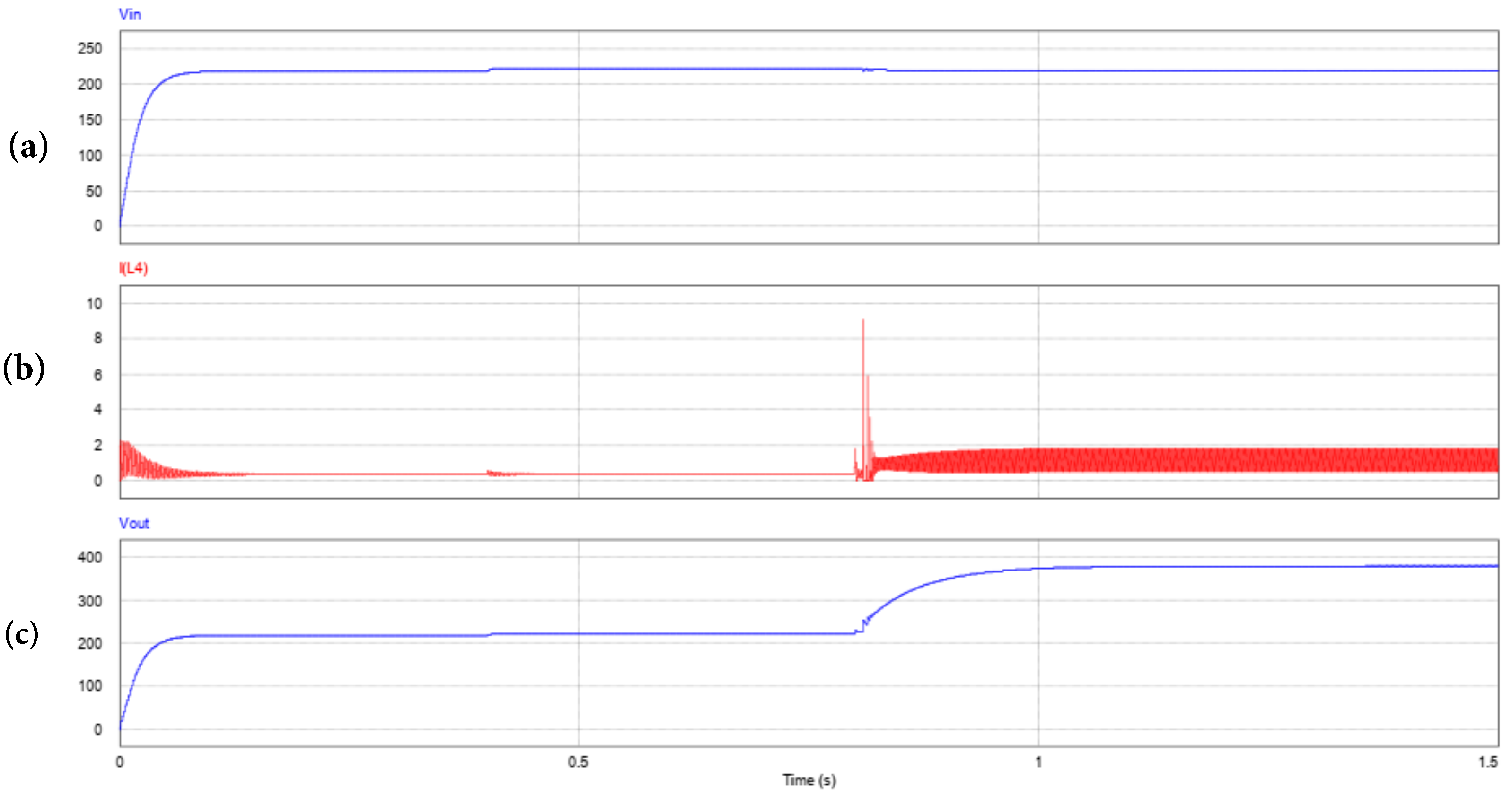Applsci 13 02405 g034