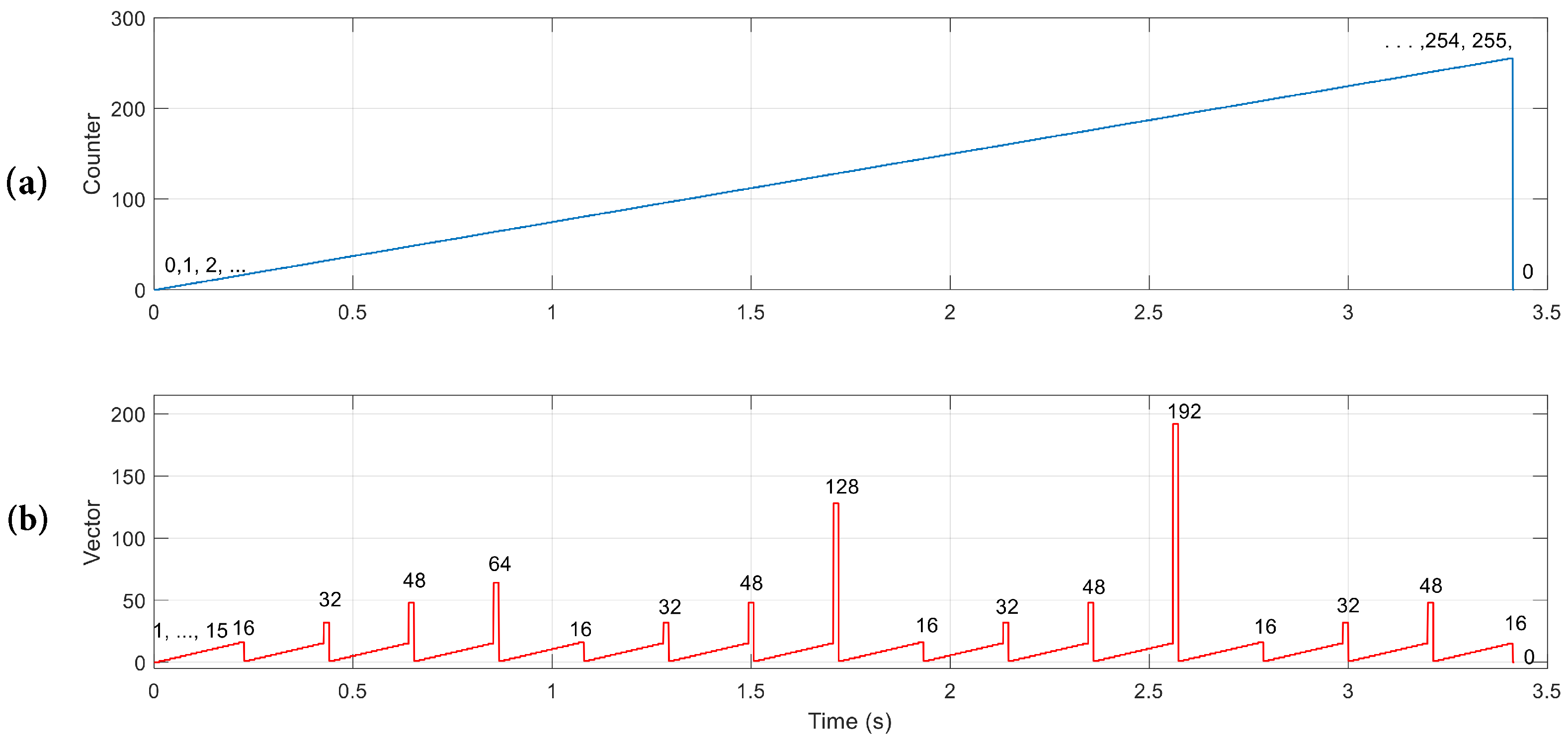 Applsci 13 02405 g035