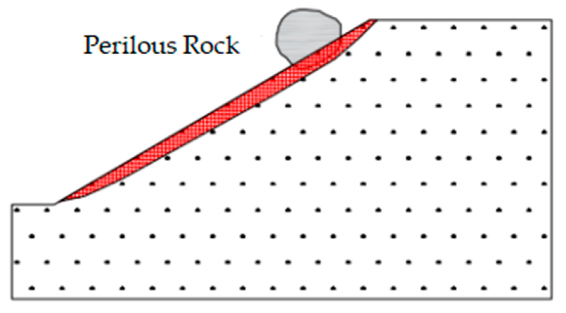 Applsci 13 02406 g001