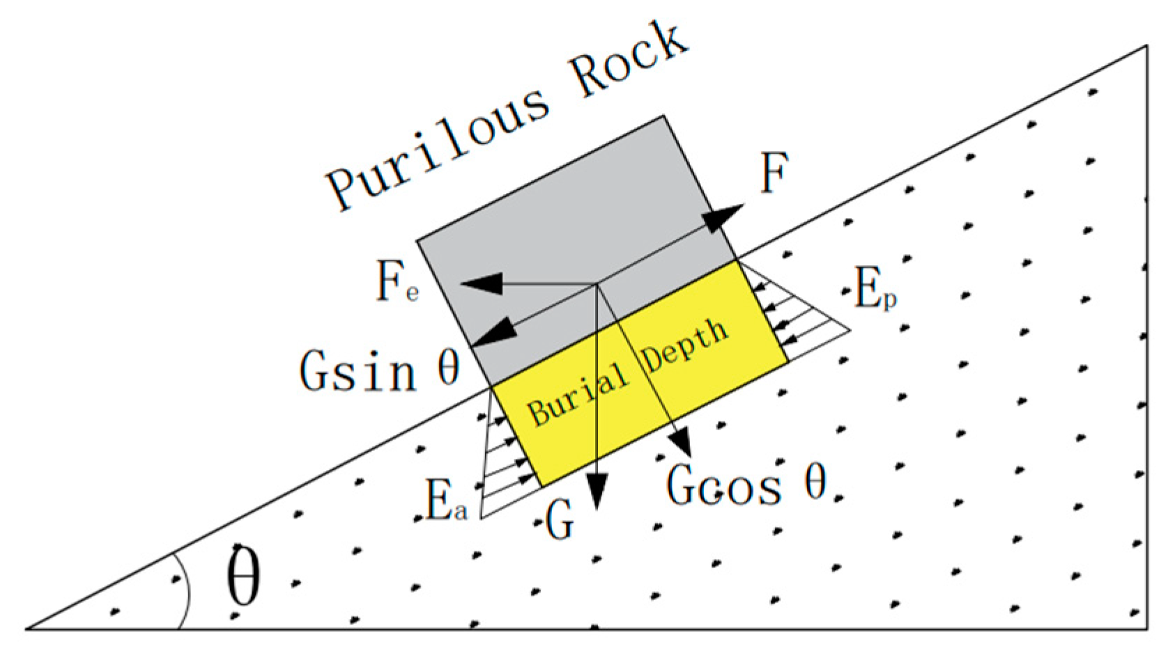 Applsci 13 02406 g008