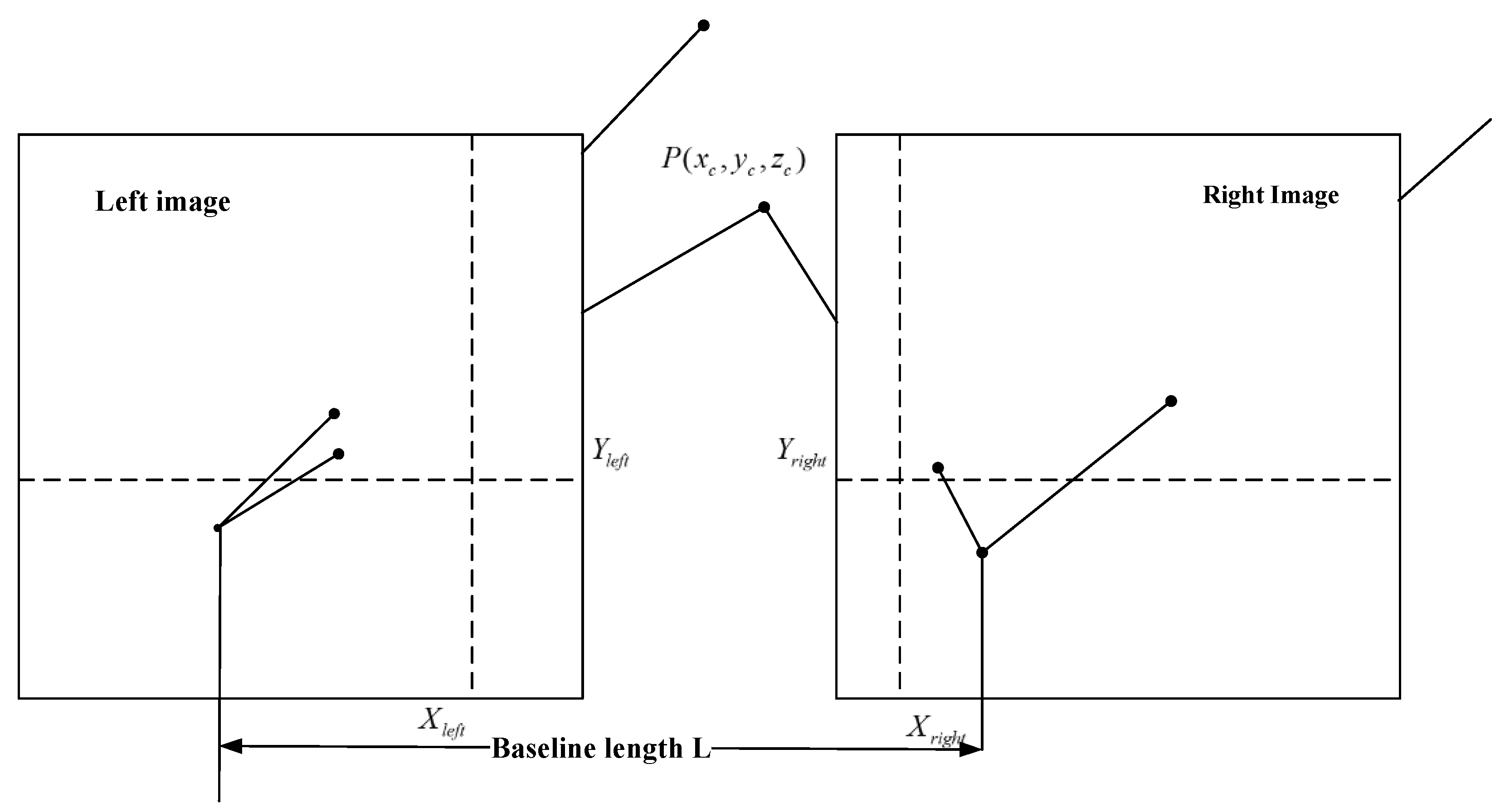 Applsci 13 02407 g002 550