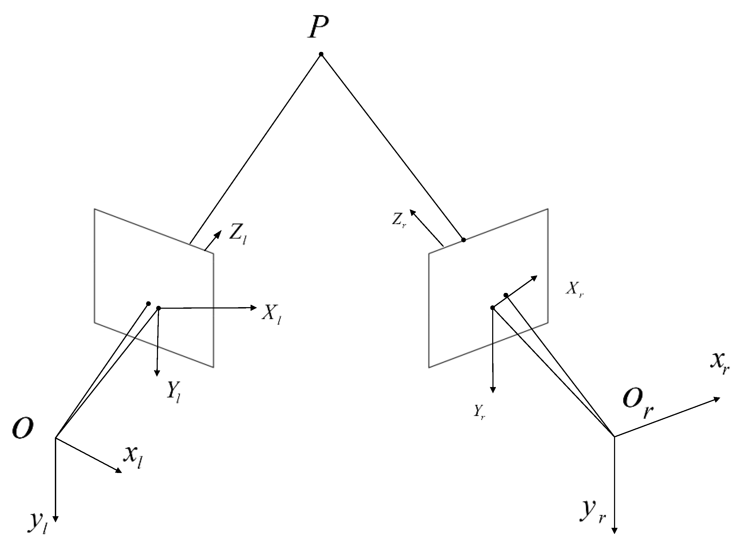 Applsci 13 02407 g003 550