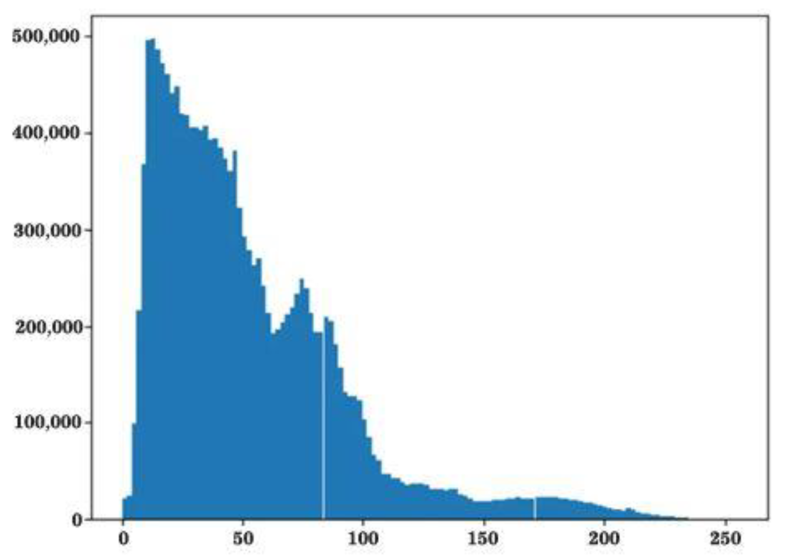 Applsci 13 02407 g008 550