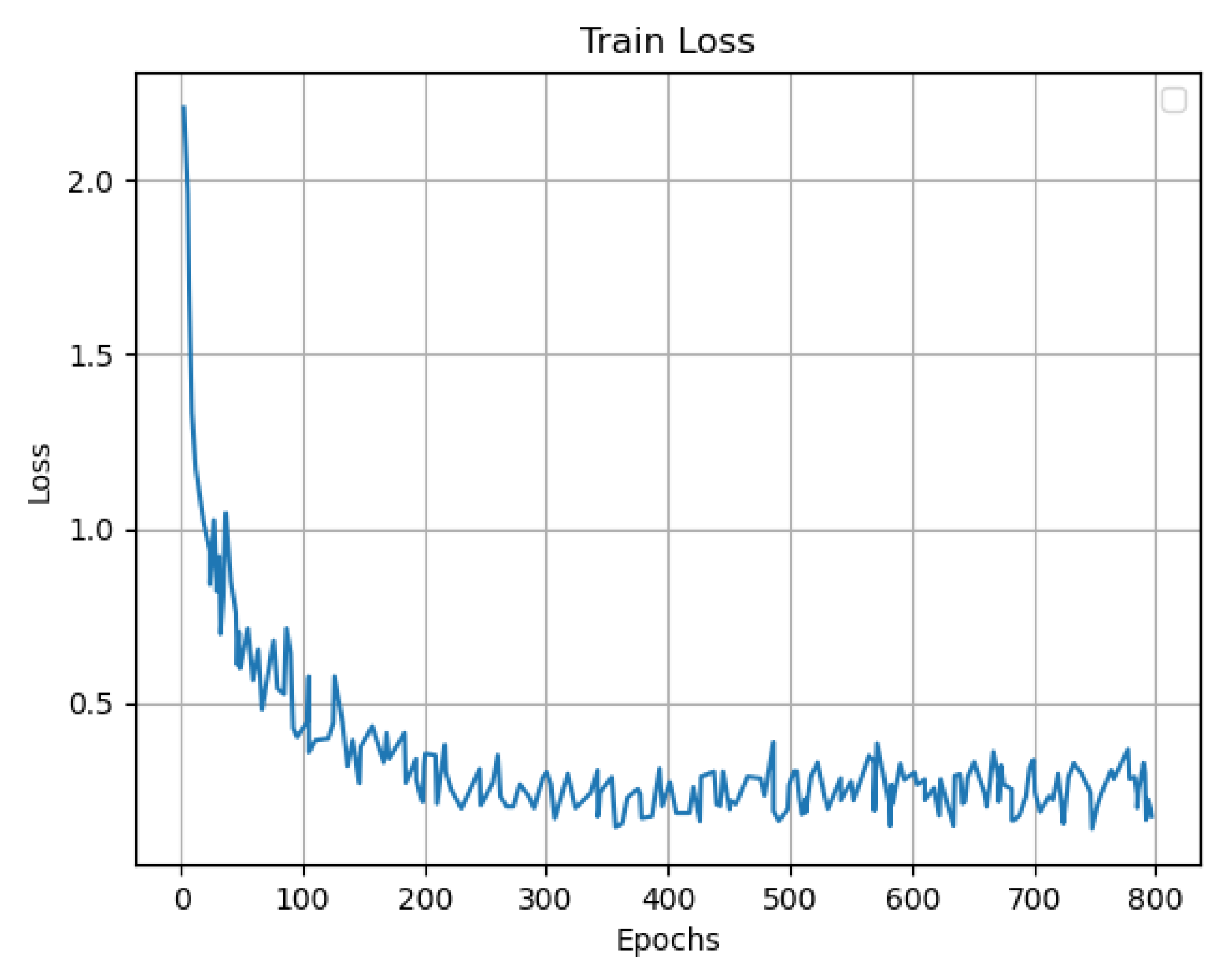 Applsci 13 02407 g010 550