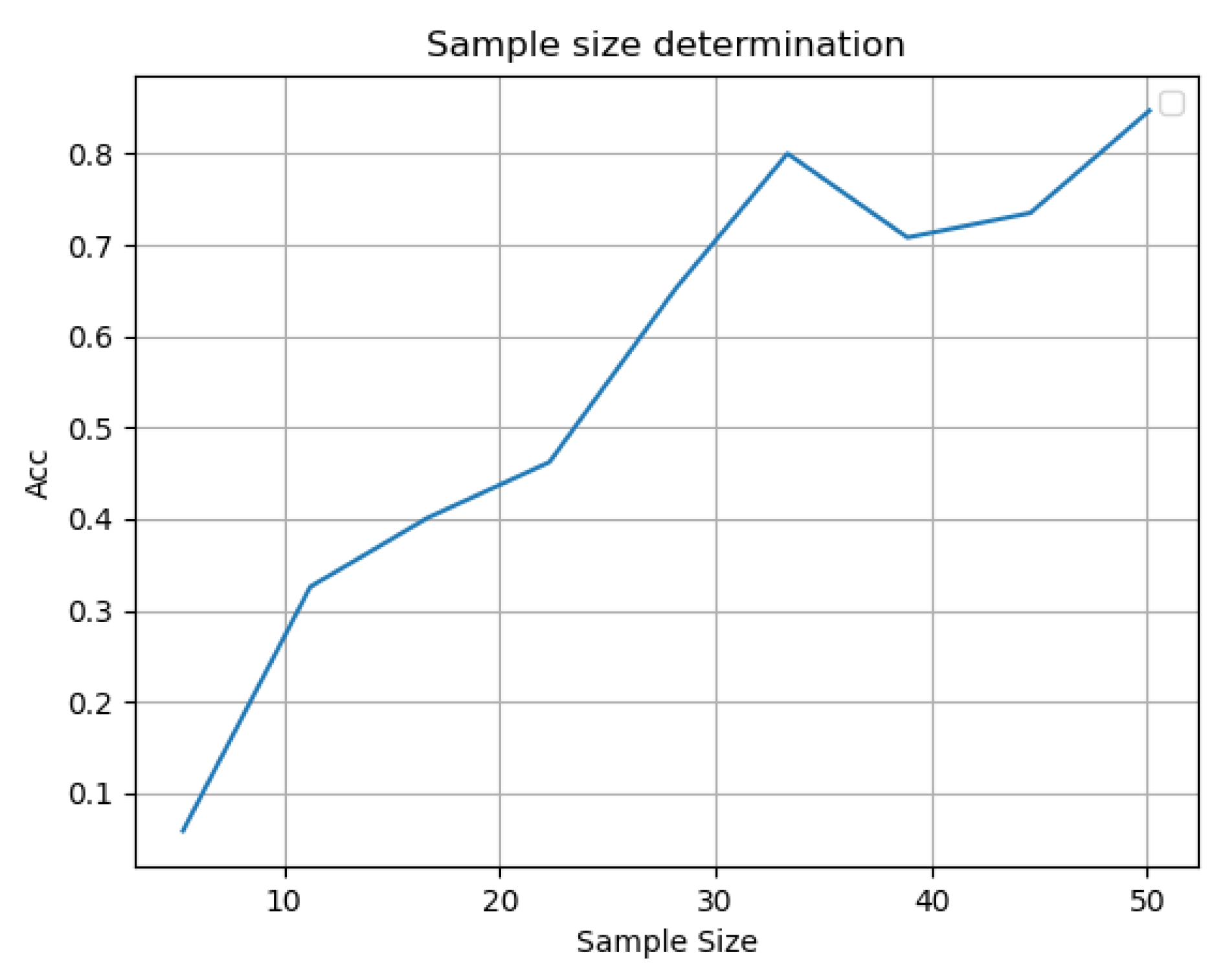 Applsci 13 02407 g011 550