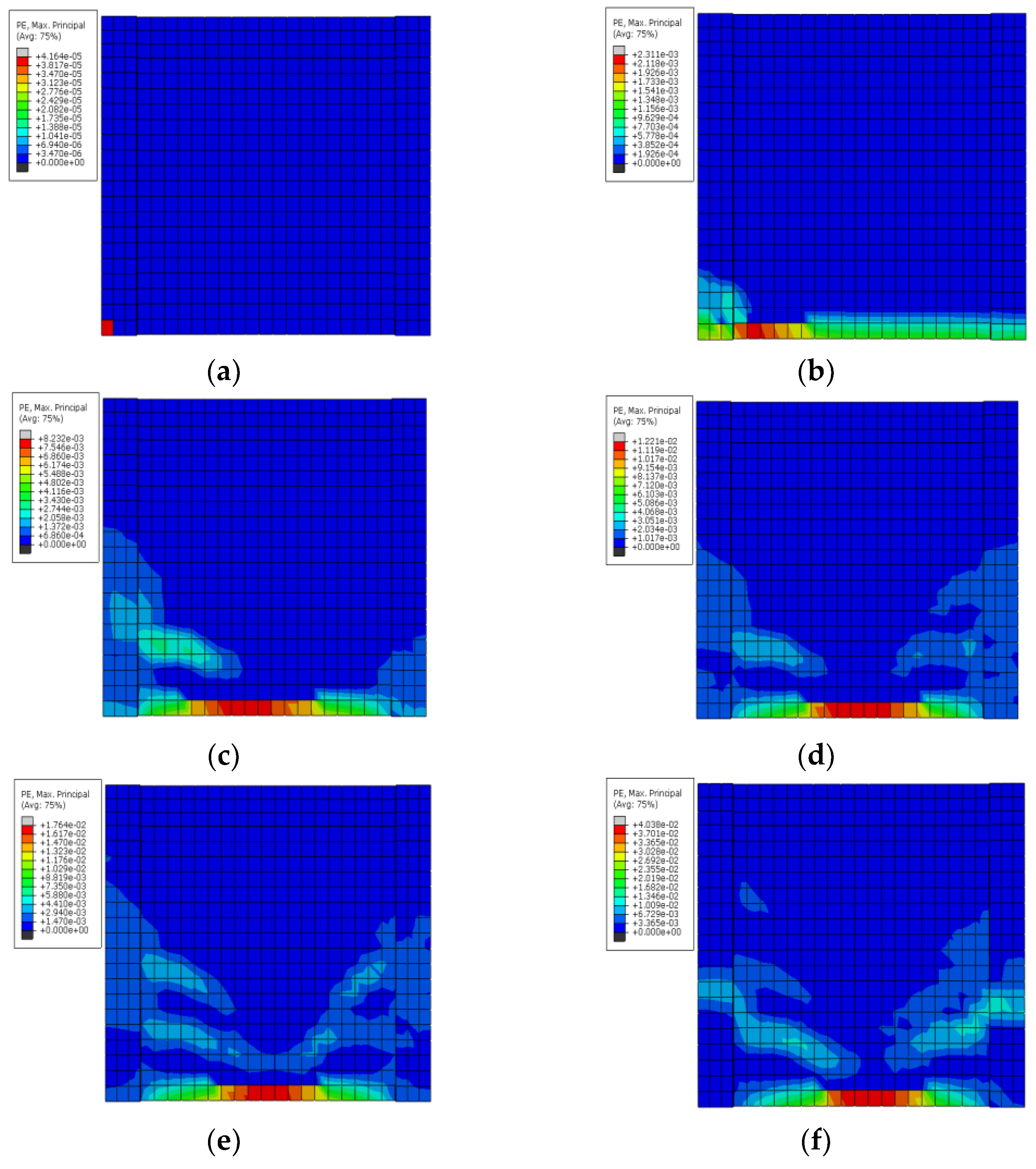 Applsci 13 02408 g008a