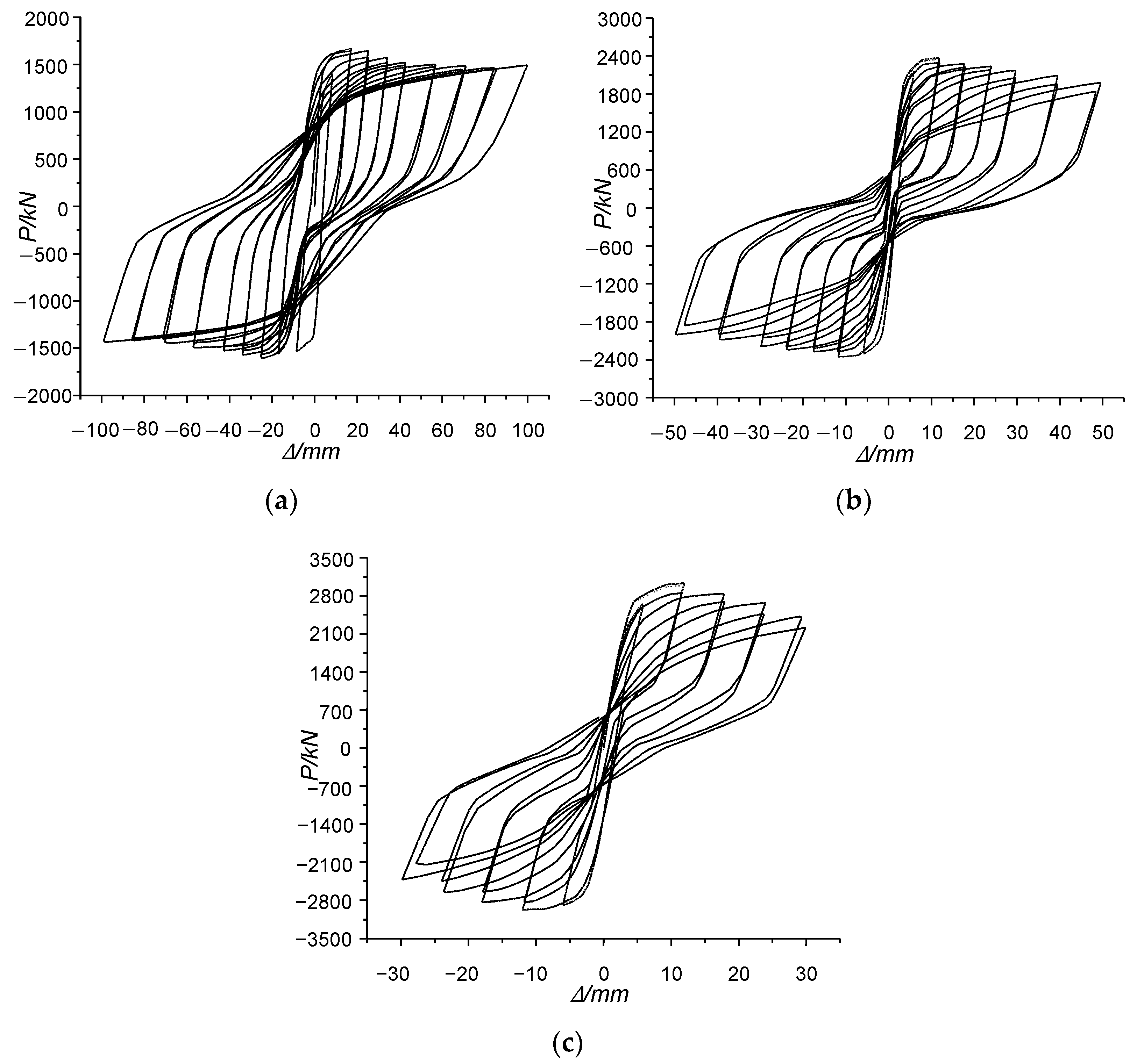 Applsci 13 02408 g009