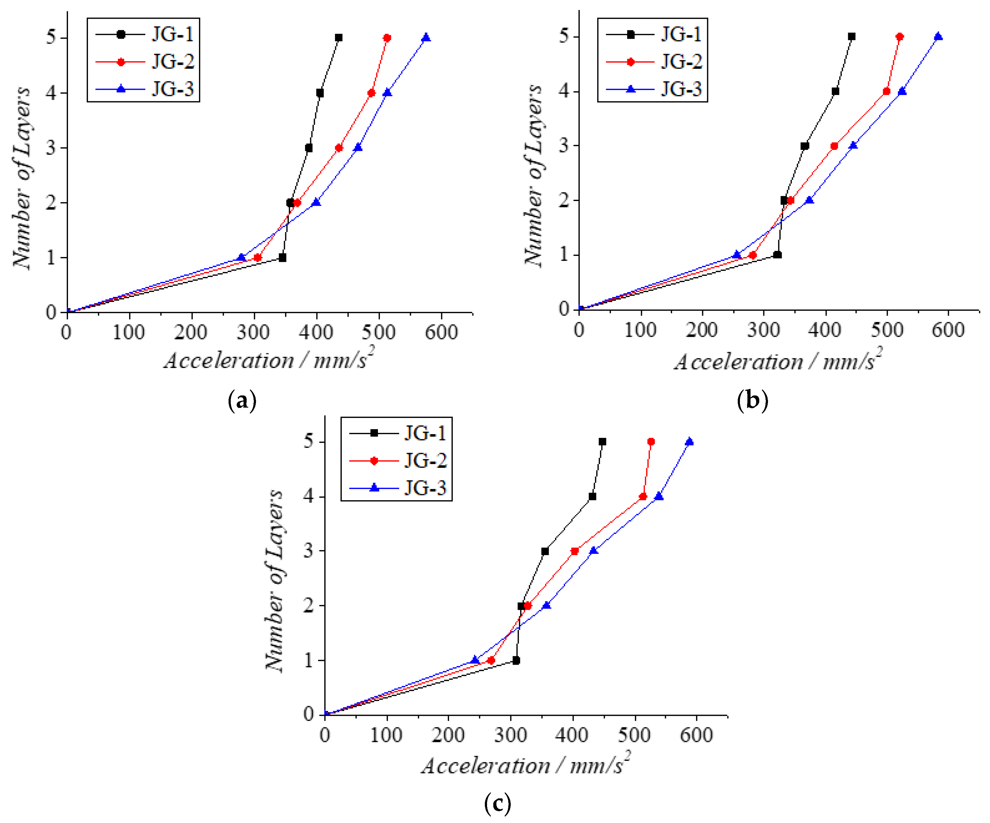 Applsci 13 02408 g018