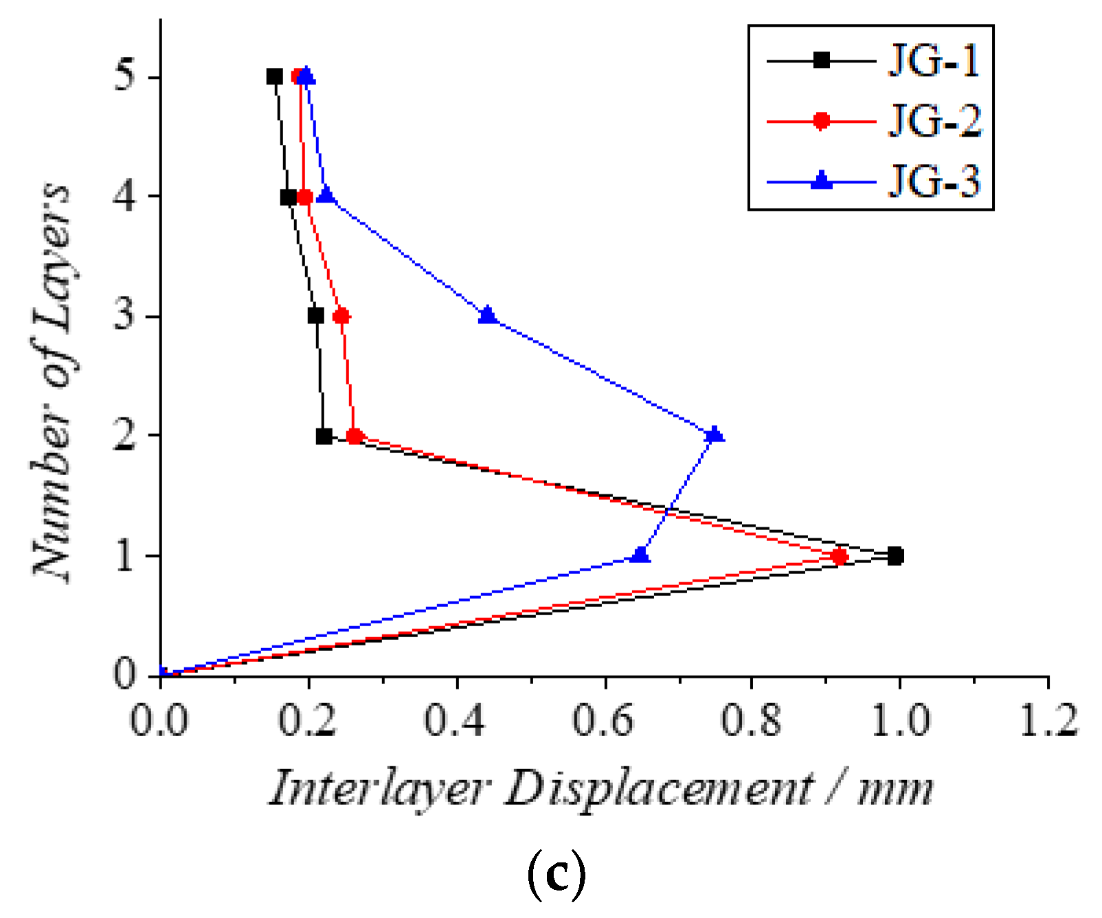 Applsci 13 02408 g019b