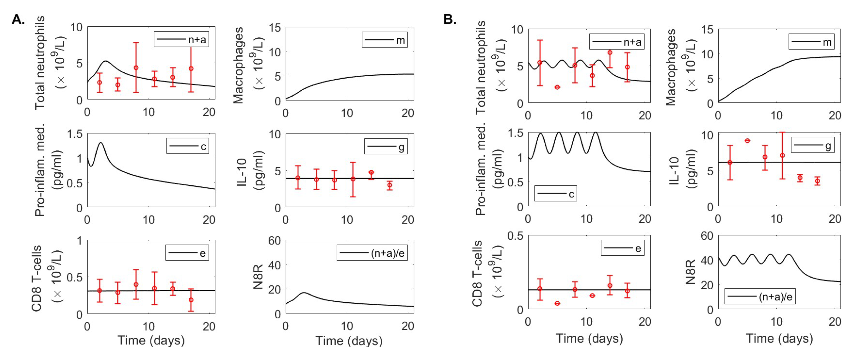 Applsci 13 02409 g003