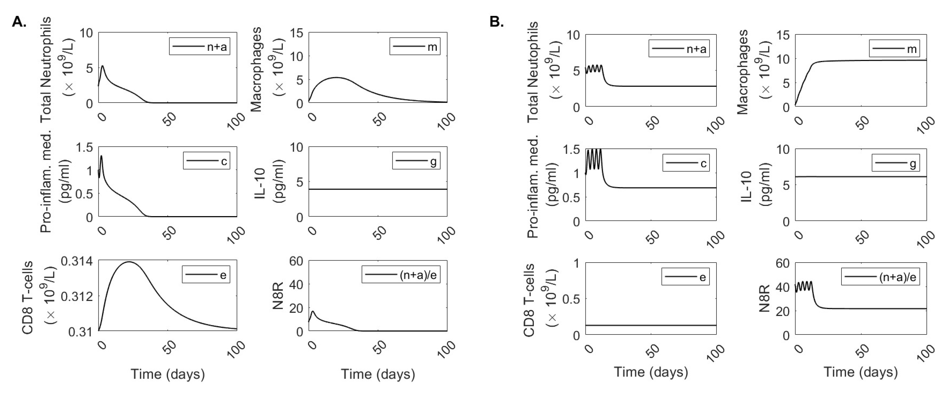 Applsci 13 02409 g004