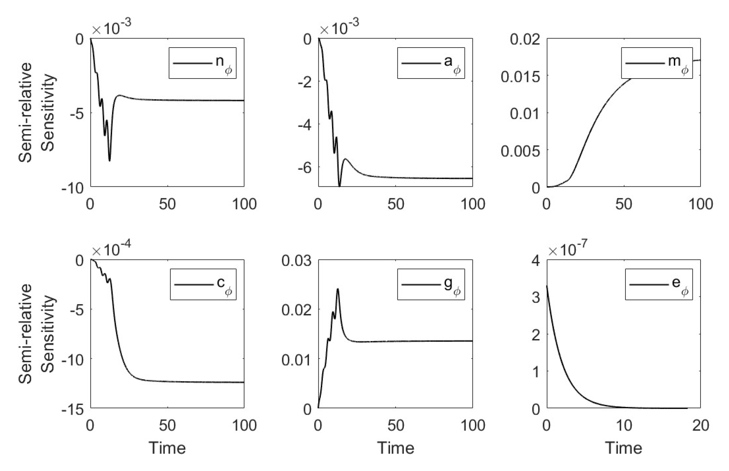 Applsci 13 02409 g0a1