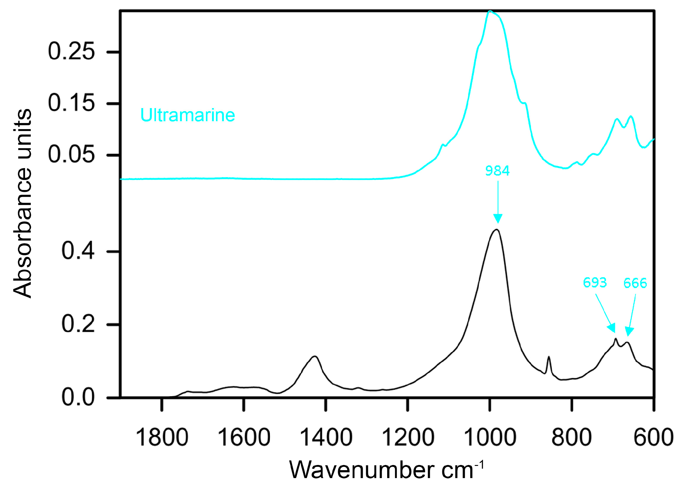 Applsci 13 02414 g007