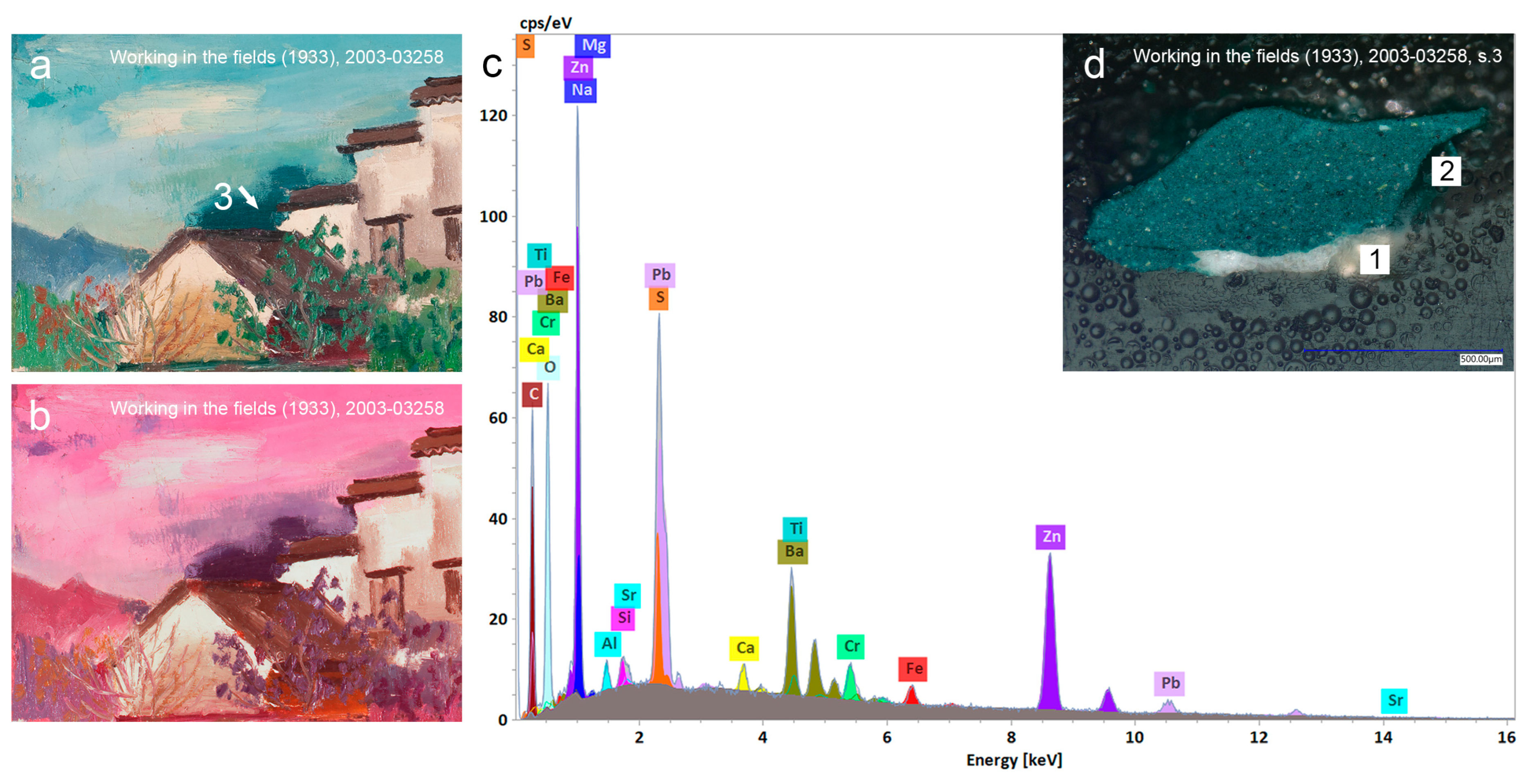 Applsci 13 02414 g009