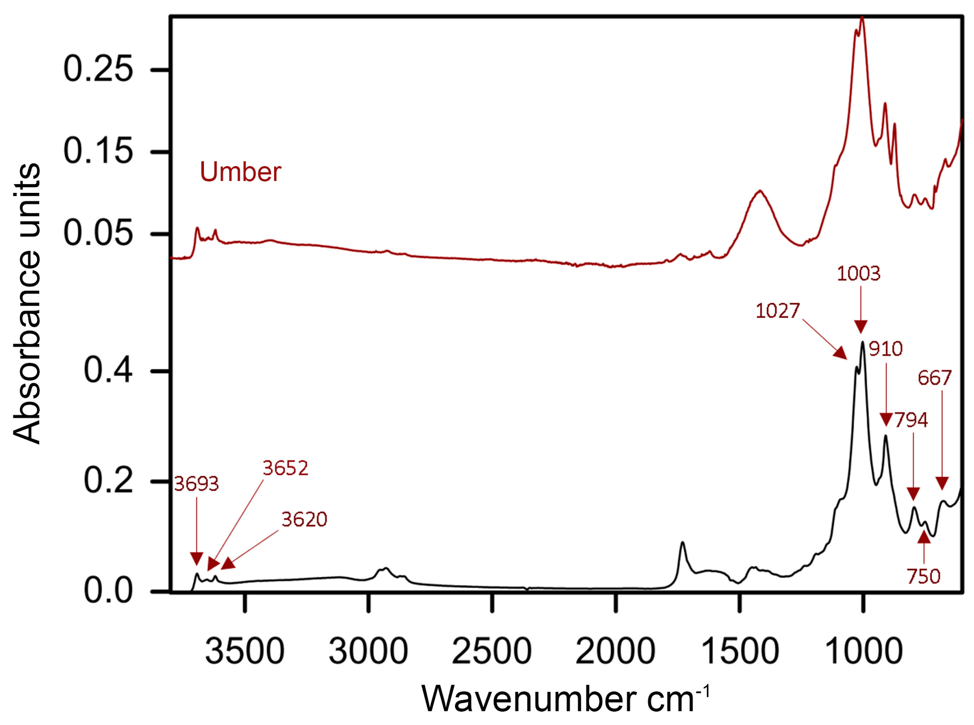 Applsci 13 02414 g013