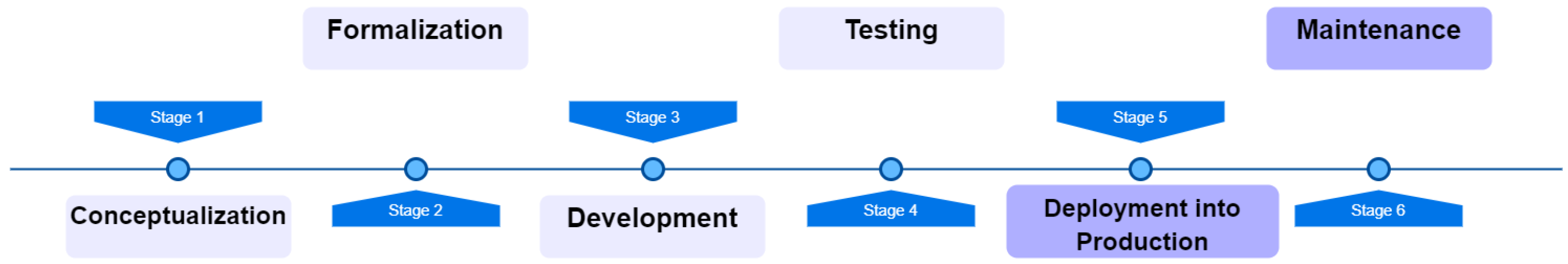 Applsci 13 02415 g003 550