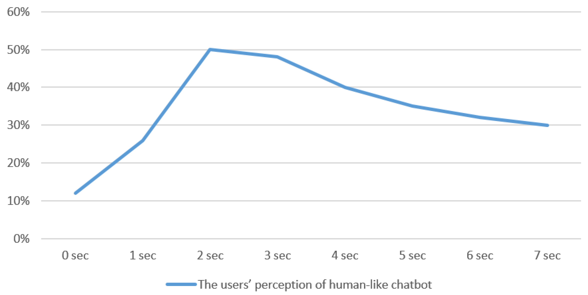 Applsci 13 02415 g005 550
