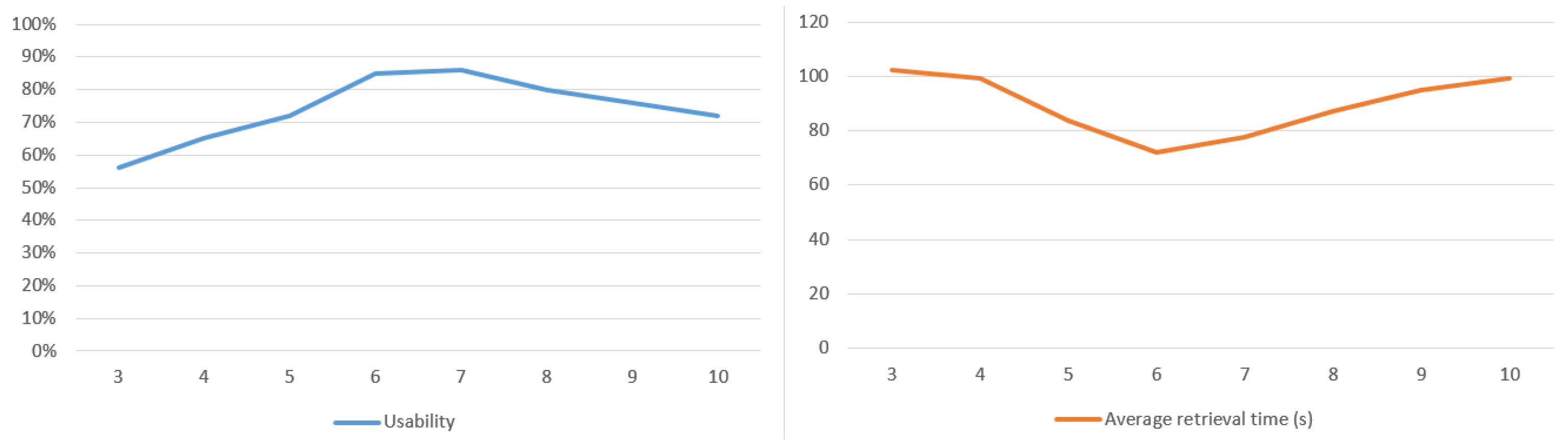 Applsci 13 02415 g007 550