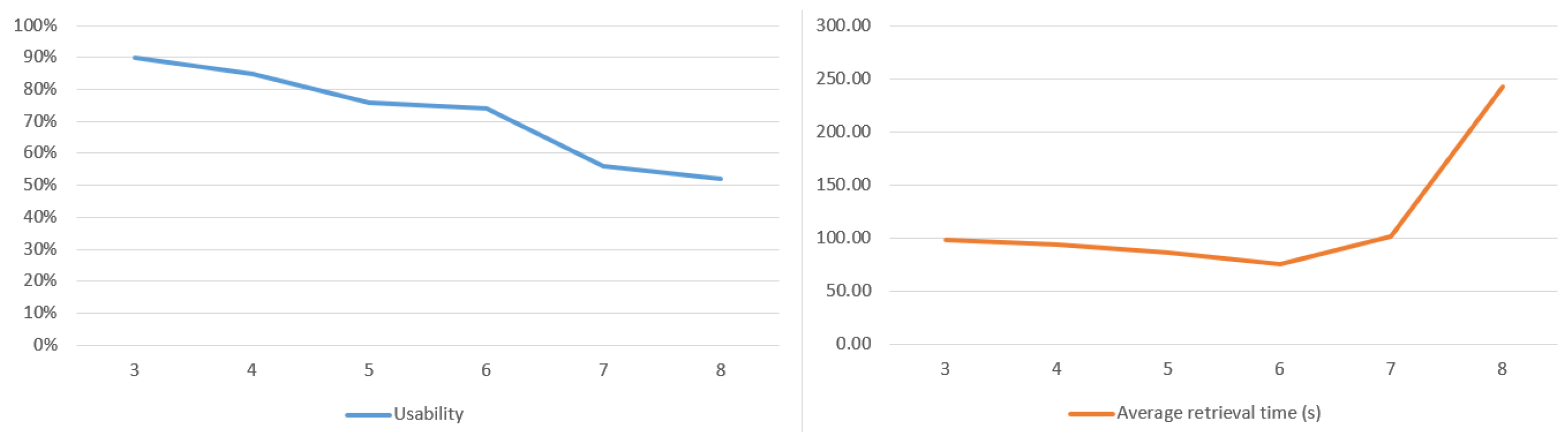 Applsci 13 02415 g008 550
