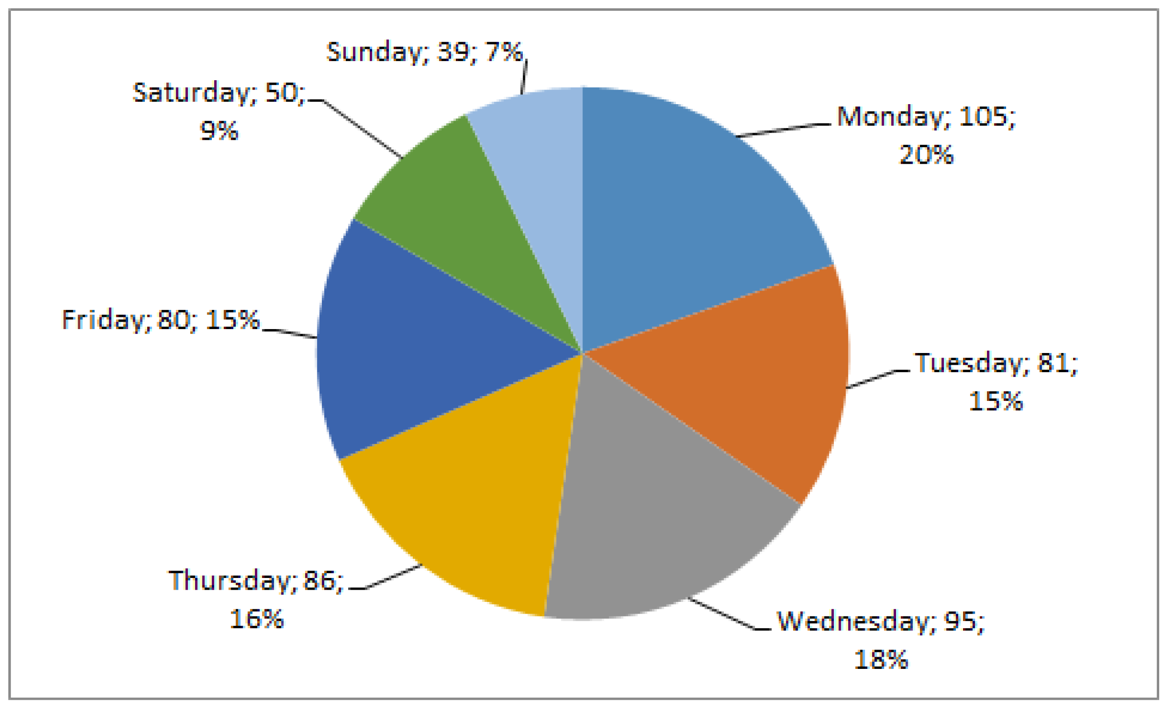 Applsci 13 02415 g010 550