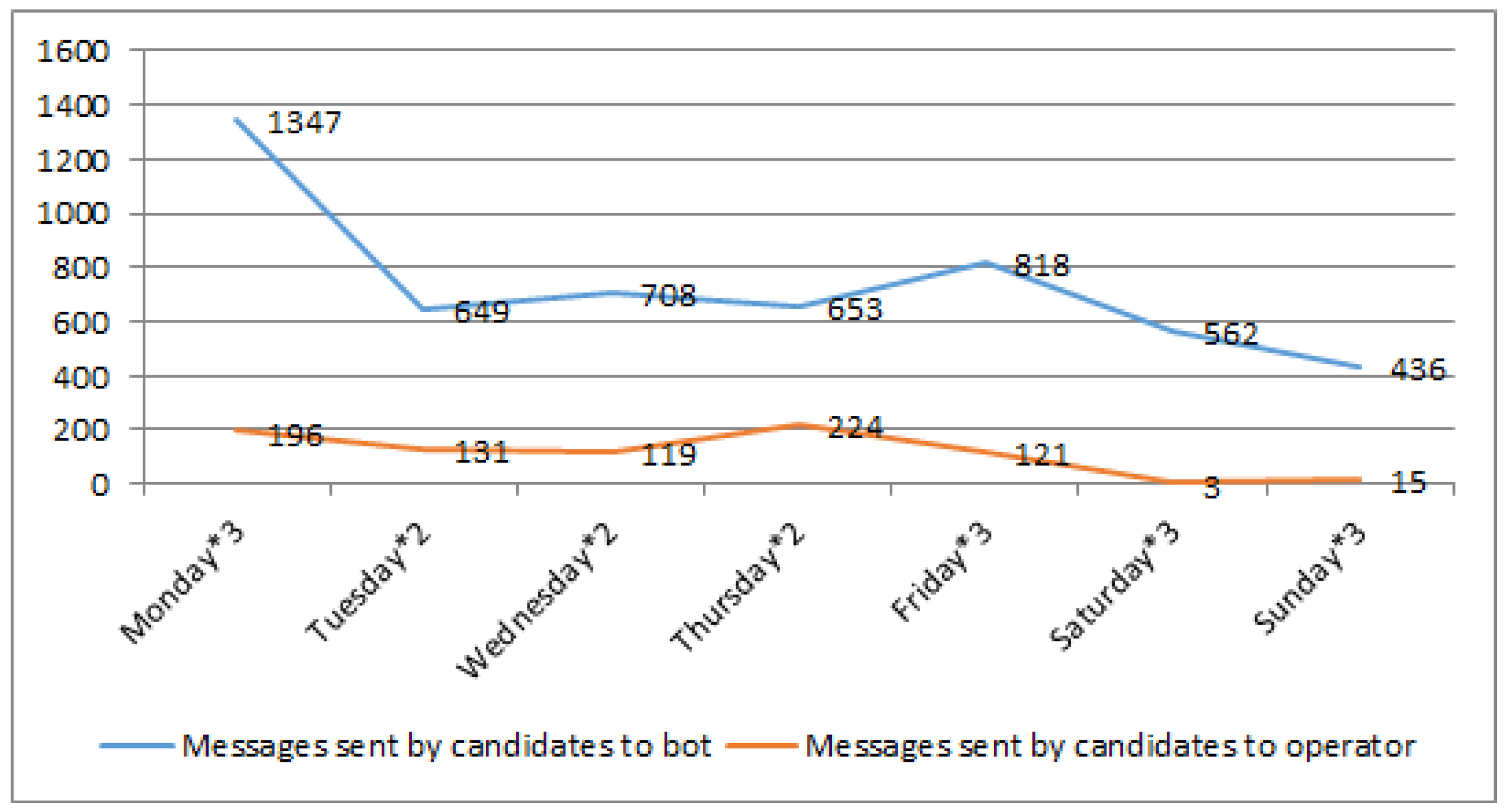 Applsci 13 02415 g012 550