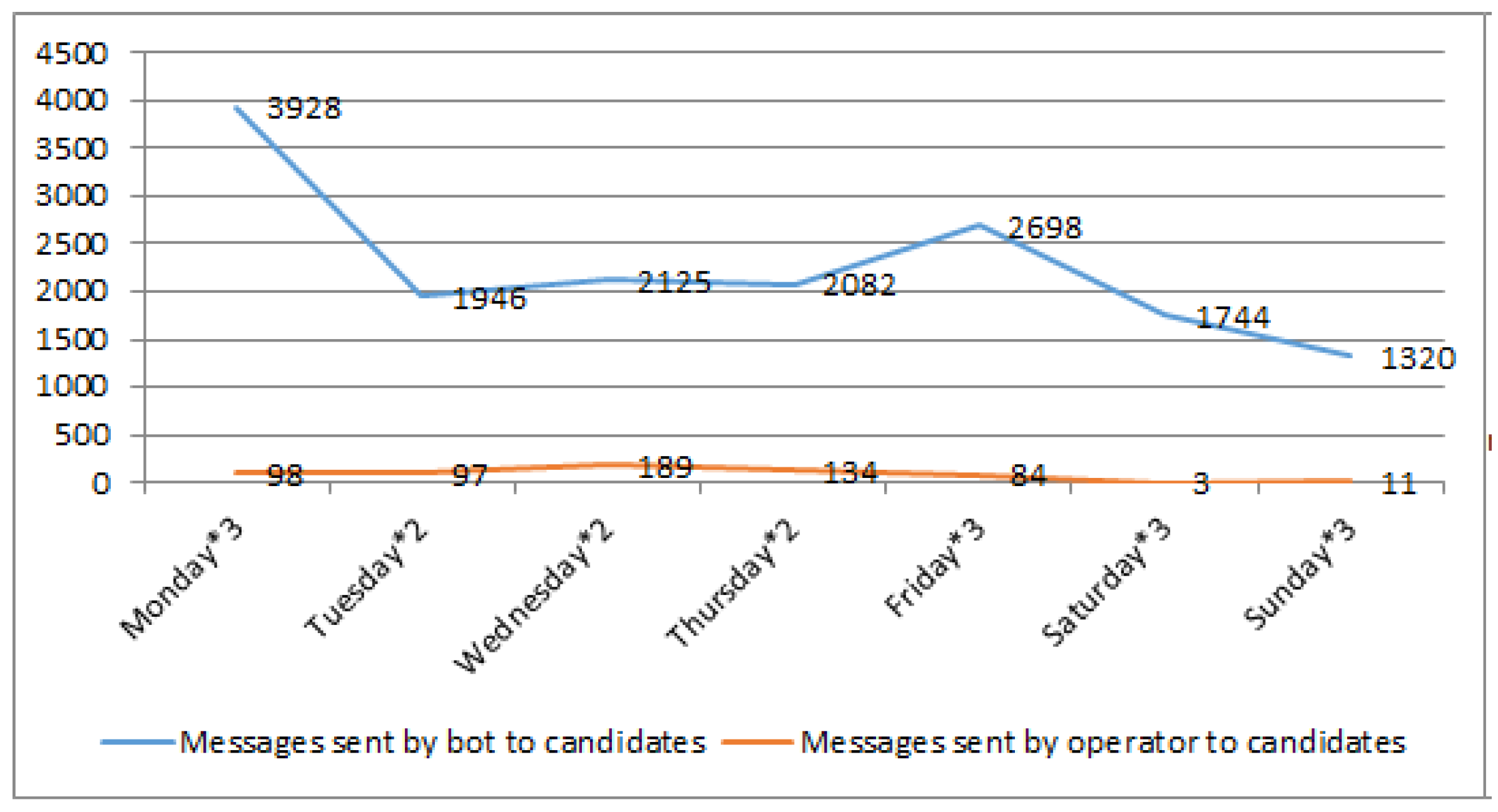 Applsci 13 02415 g013 550