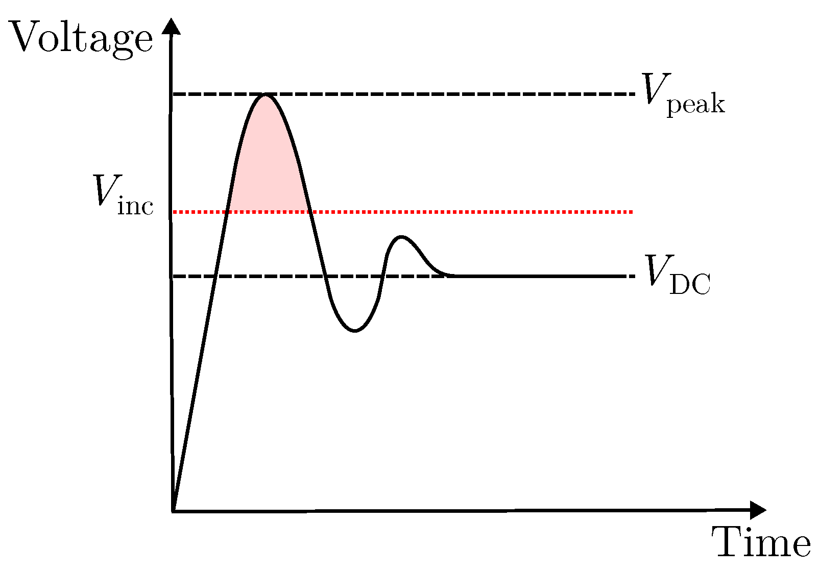 Applsci 13 02417 g002