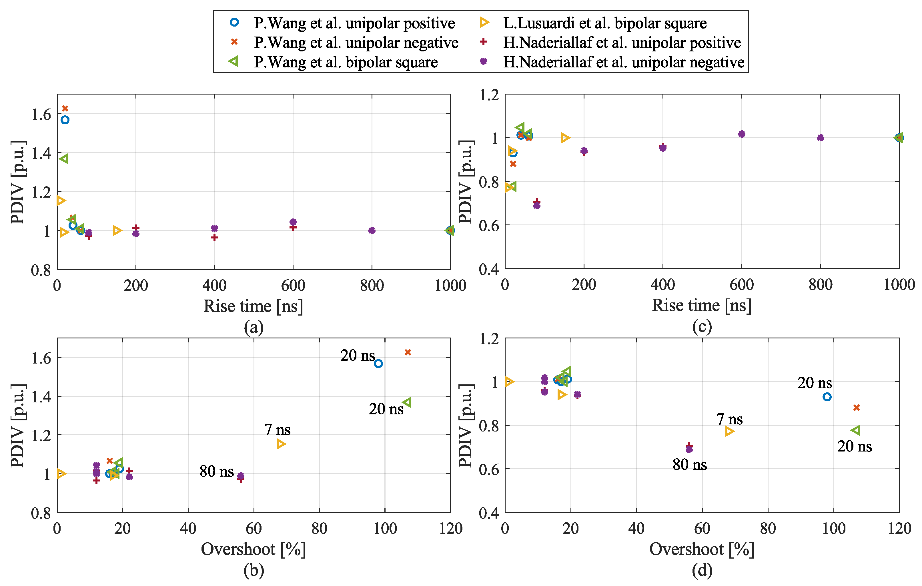 Applsci 13 02417 g003