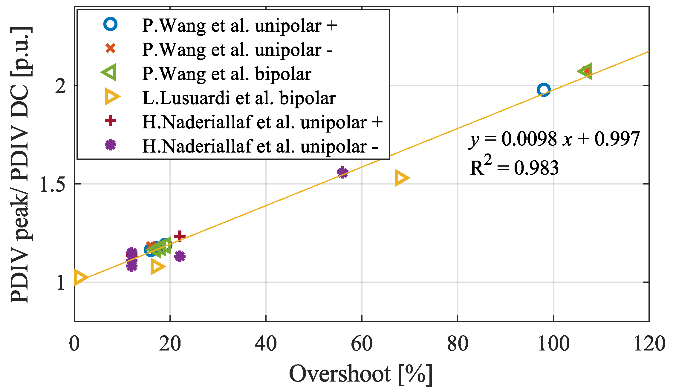 Applsci 13 02417 g004
